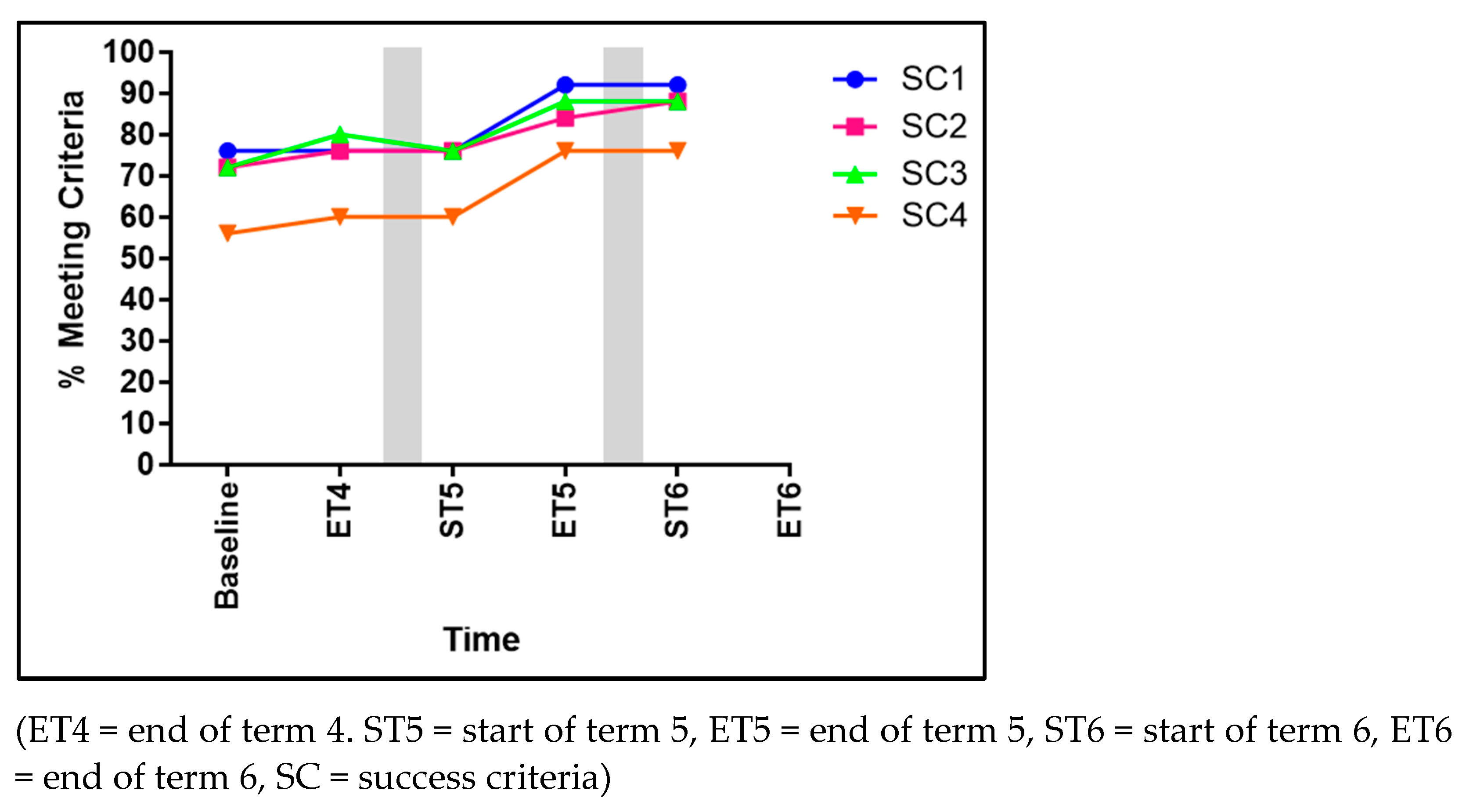 Children 11 01122 g007 Children 11 01122 g007