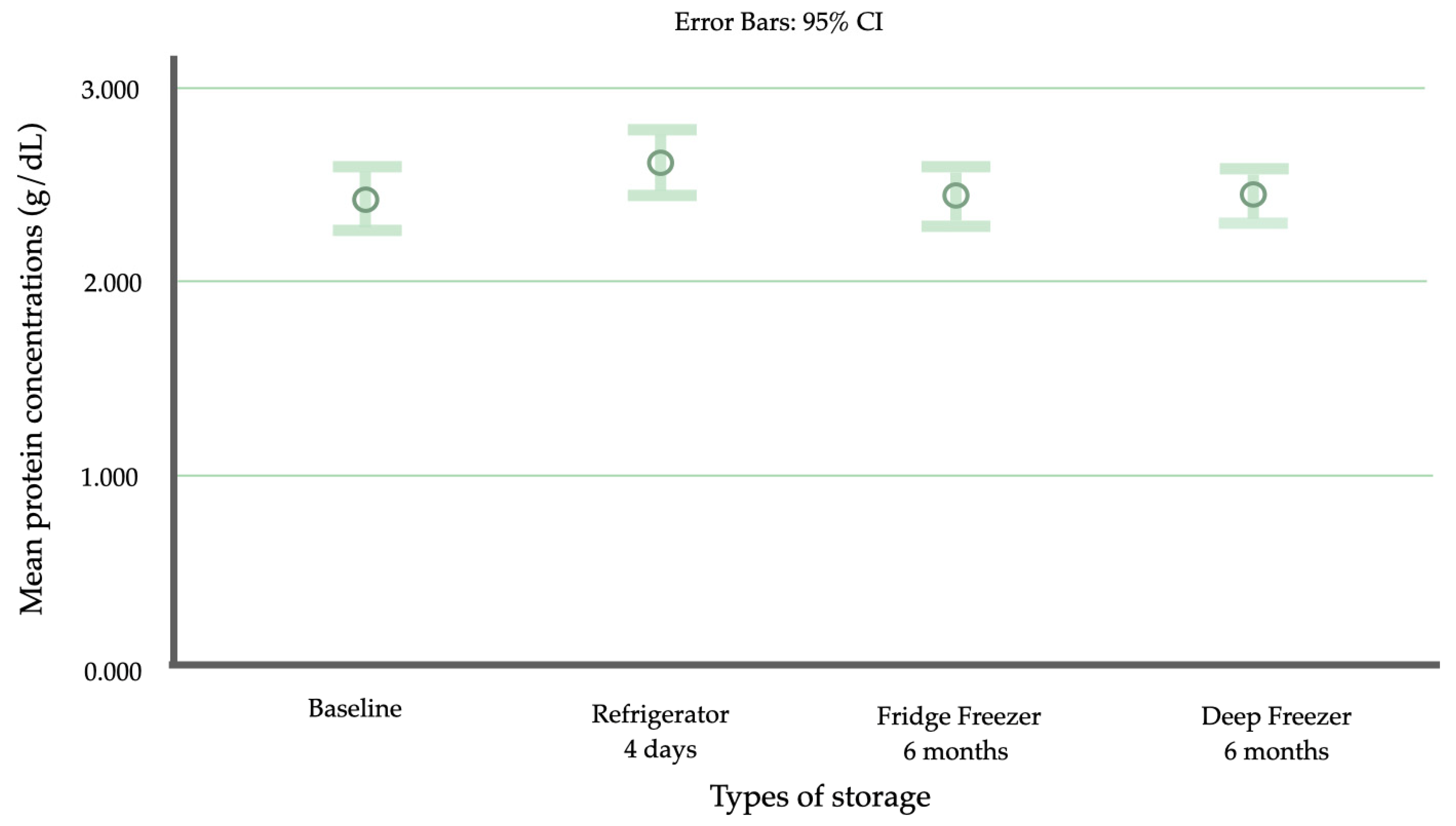 Children 11 01133 g002