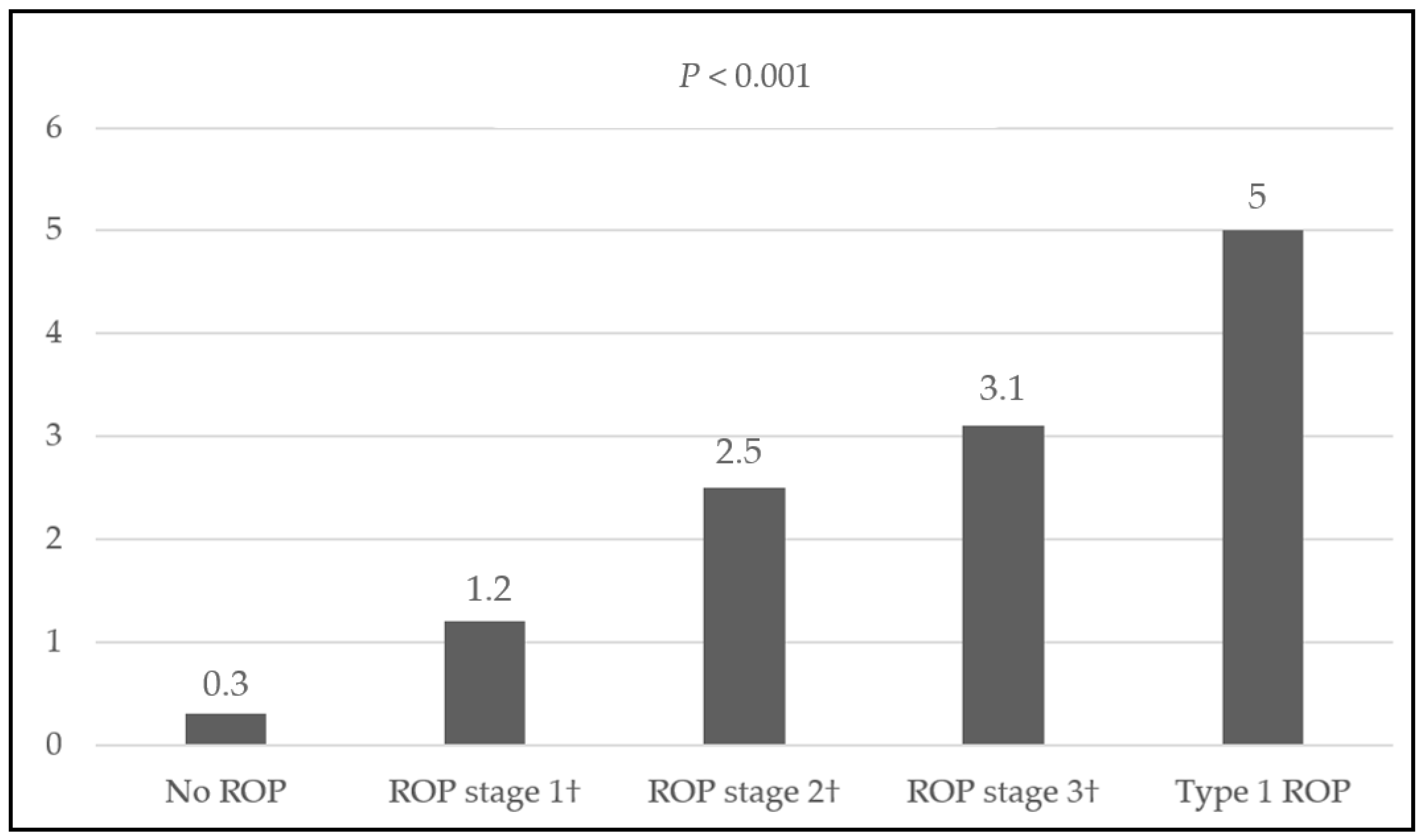 Children 11 01154 g001