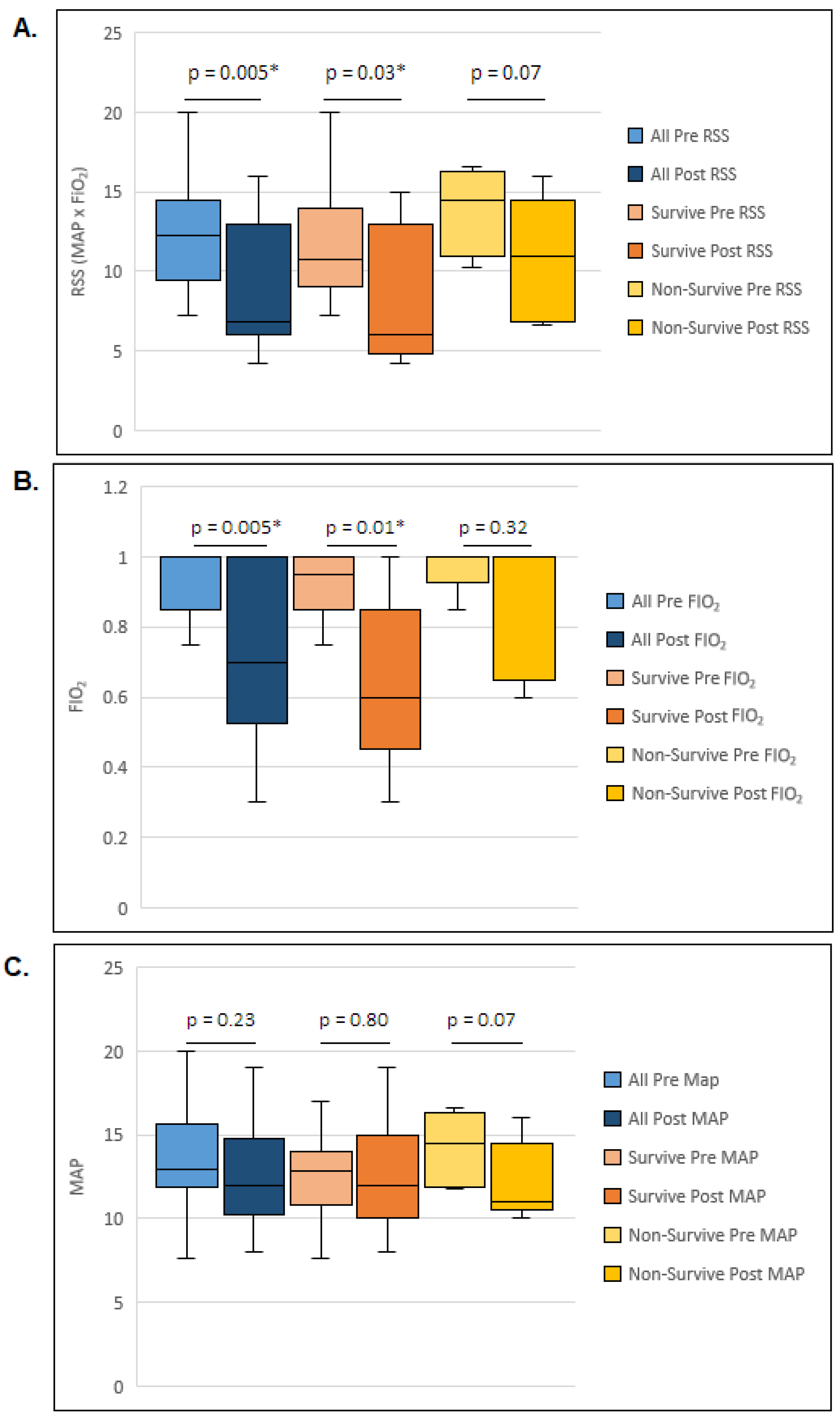 Children 11 01239 g001