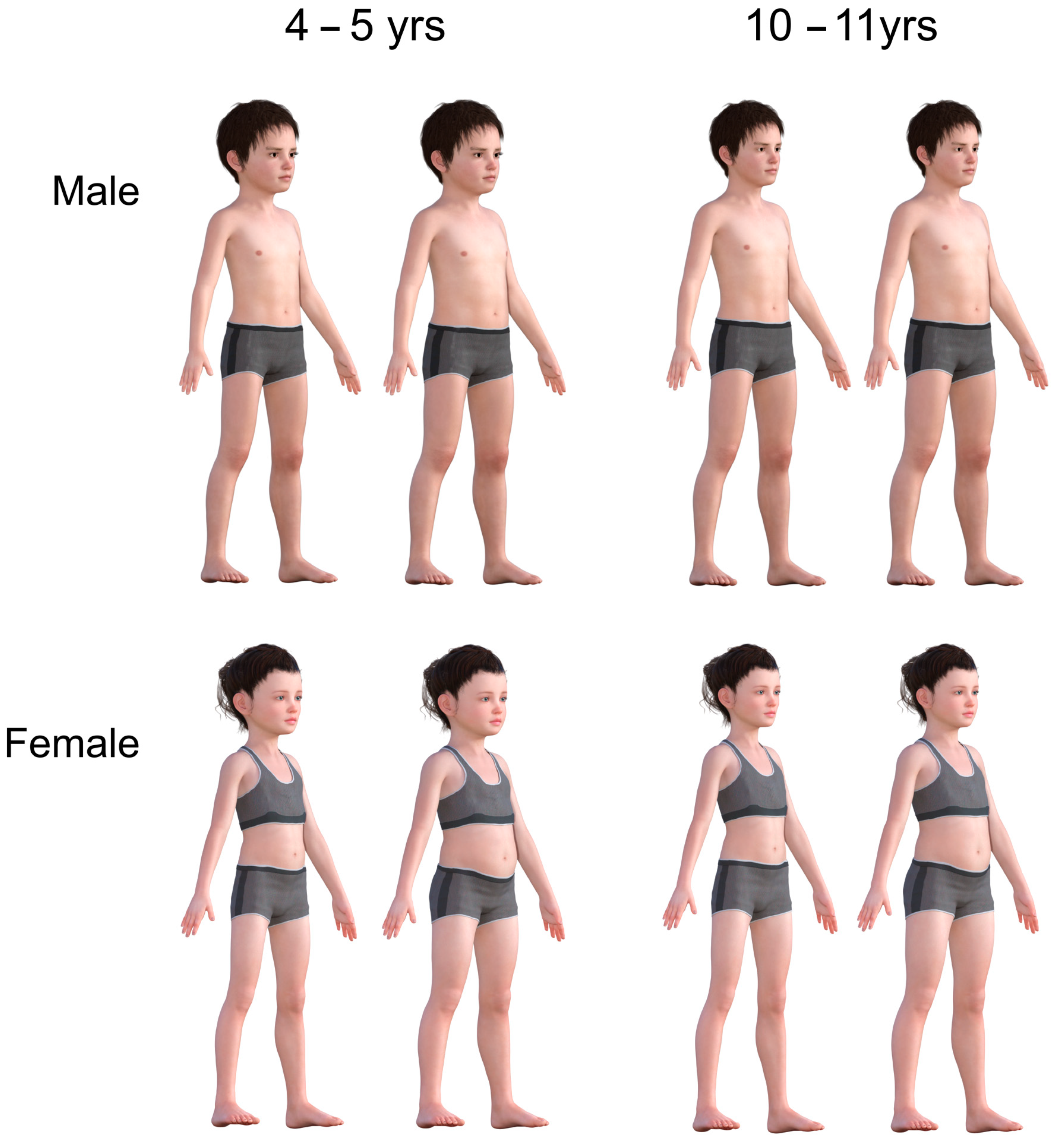 Children 11 01243 g001