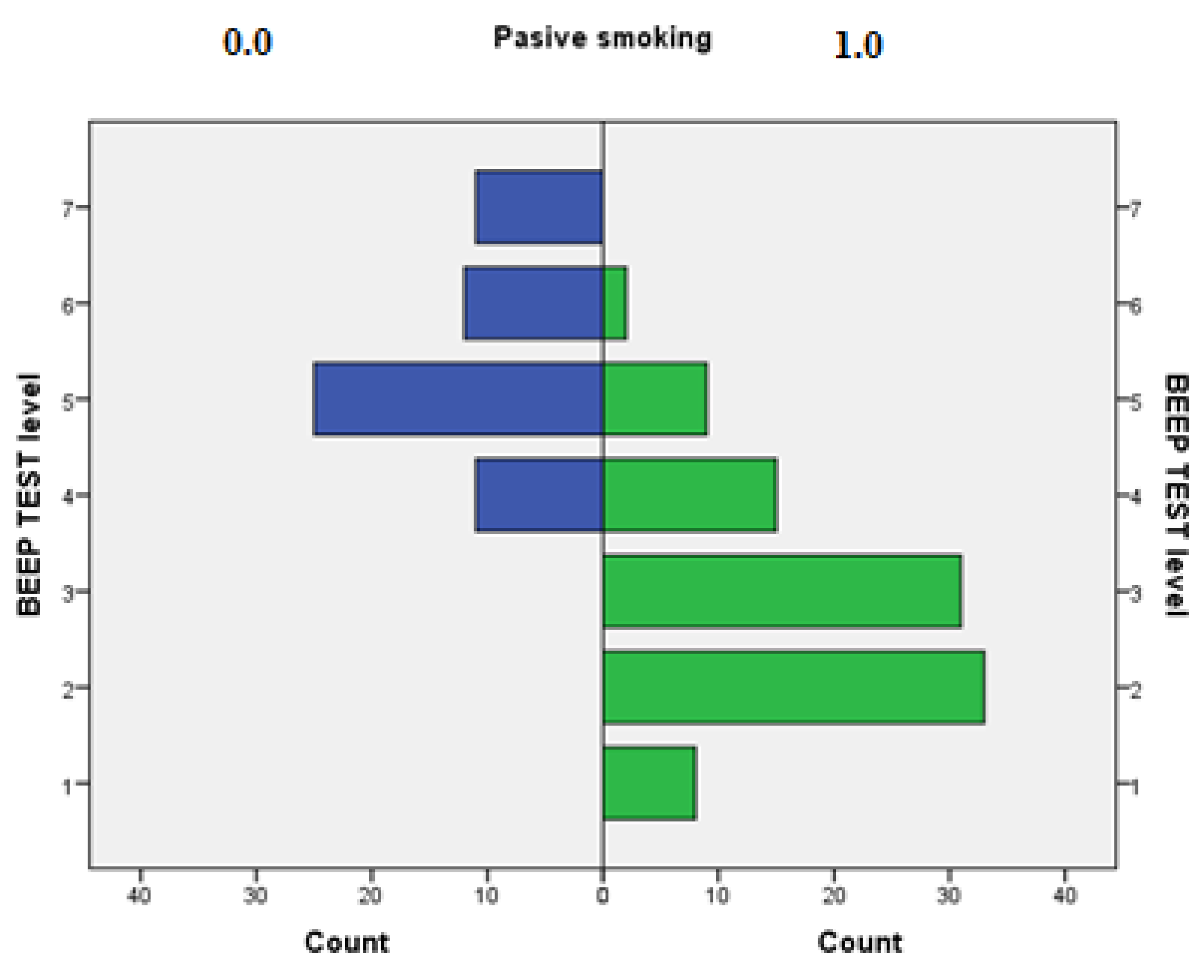 Children 11 01250 g001