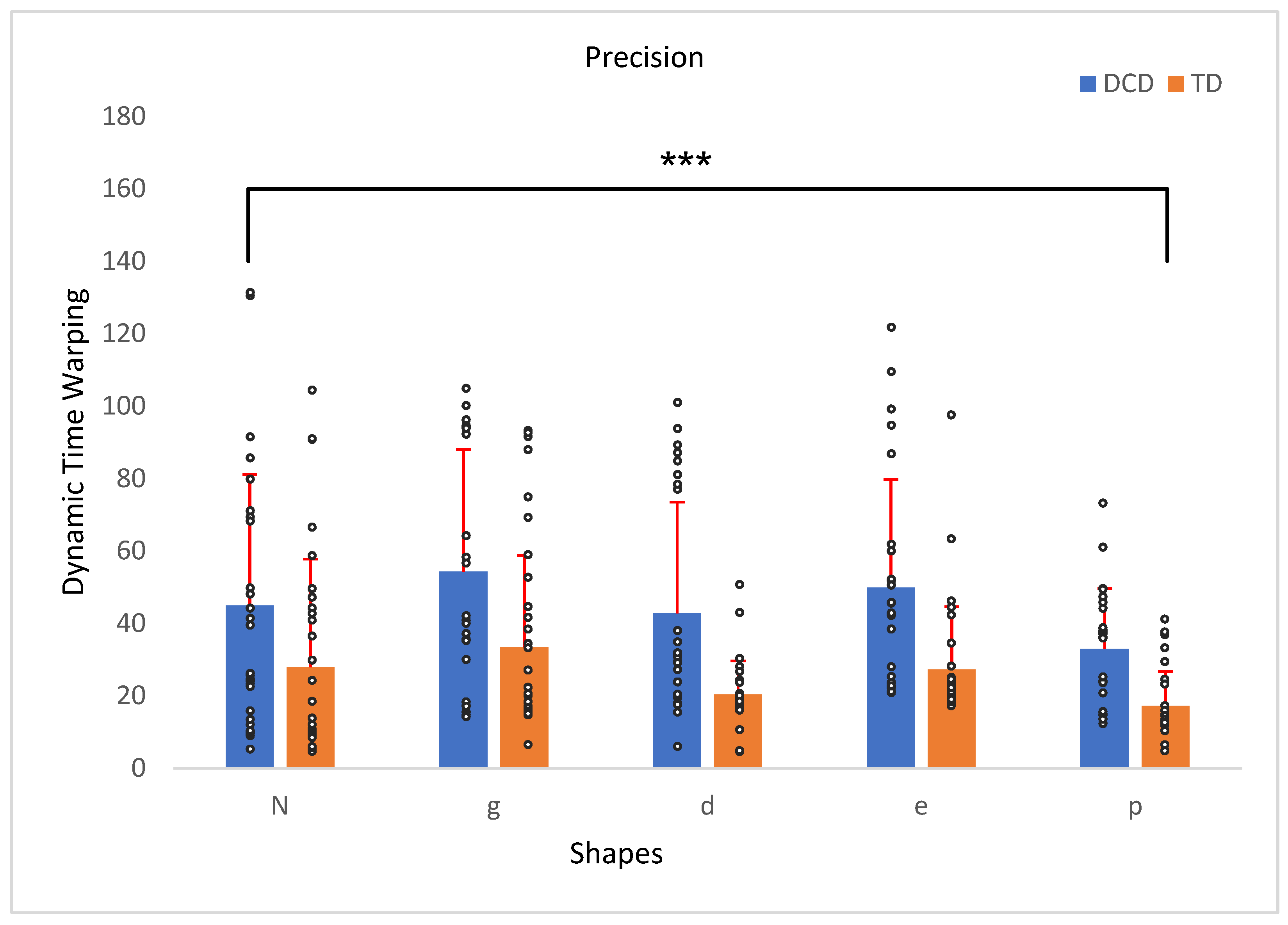 Children 12 00090 g001