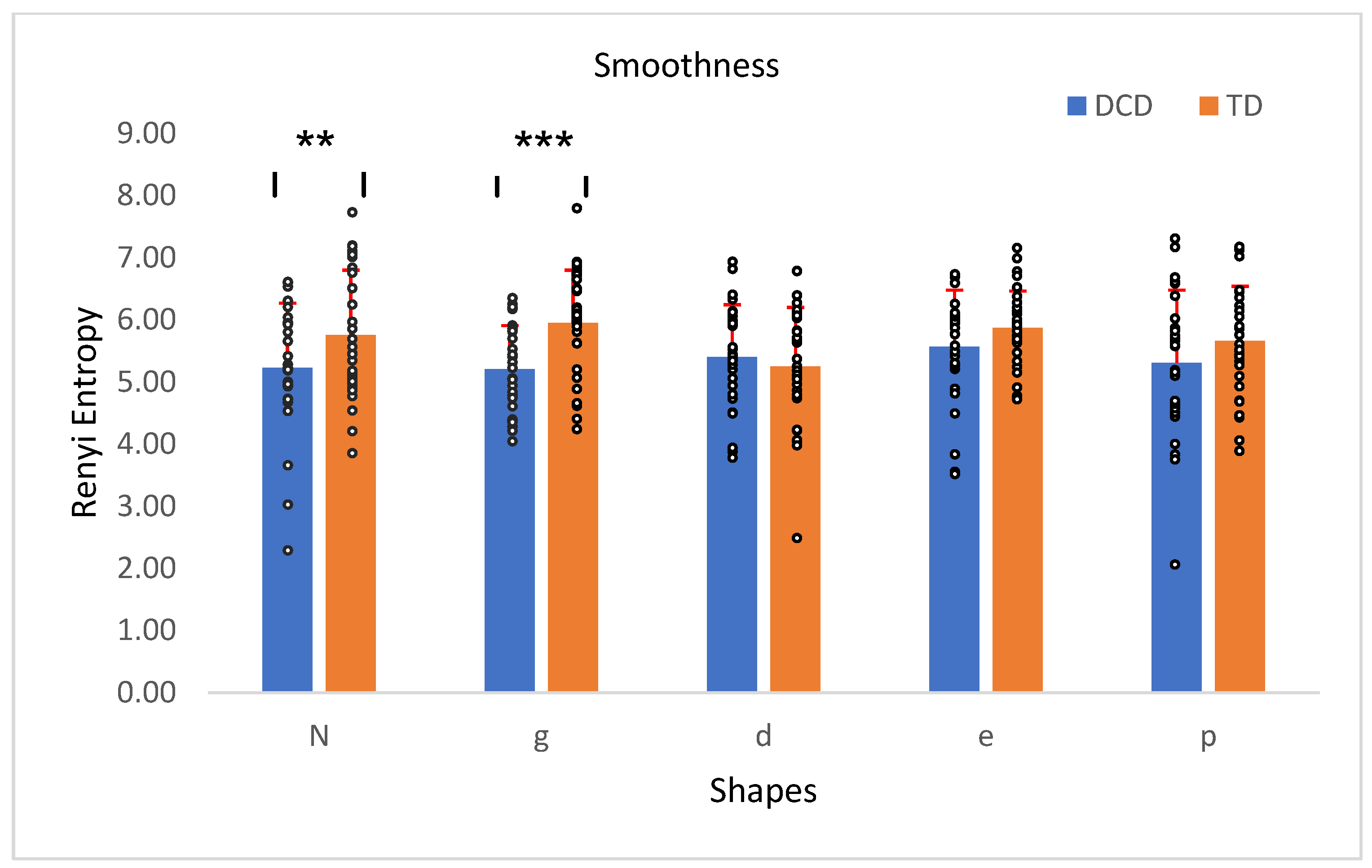 Children 12 00090 g003