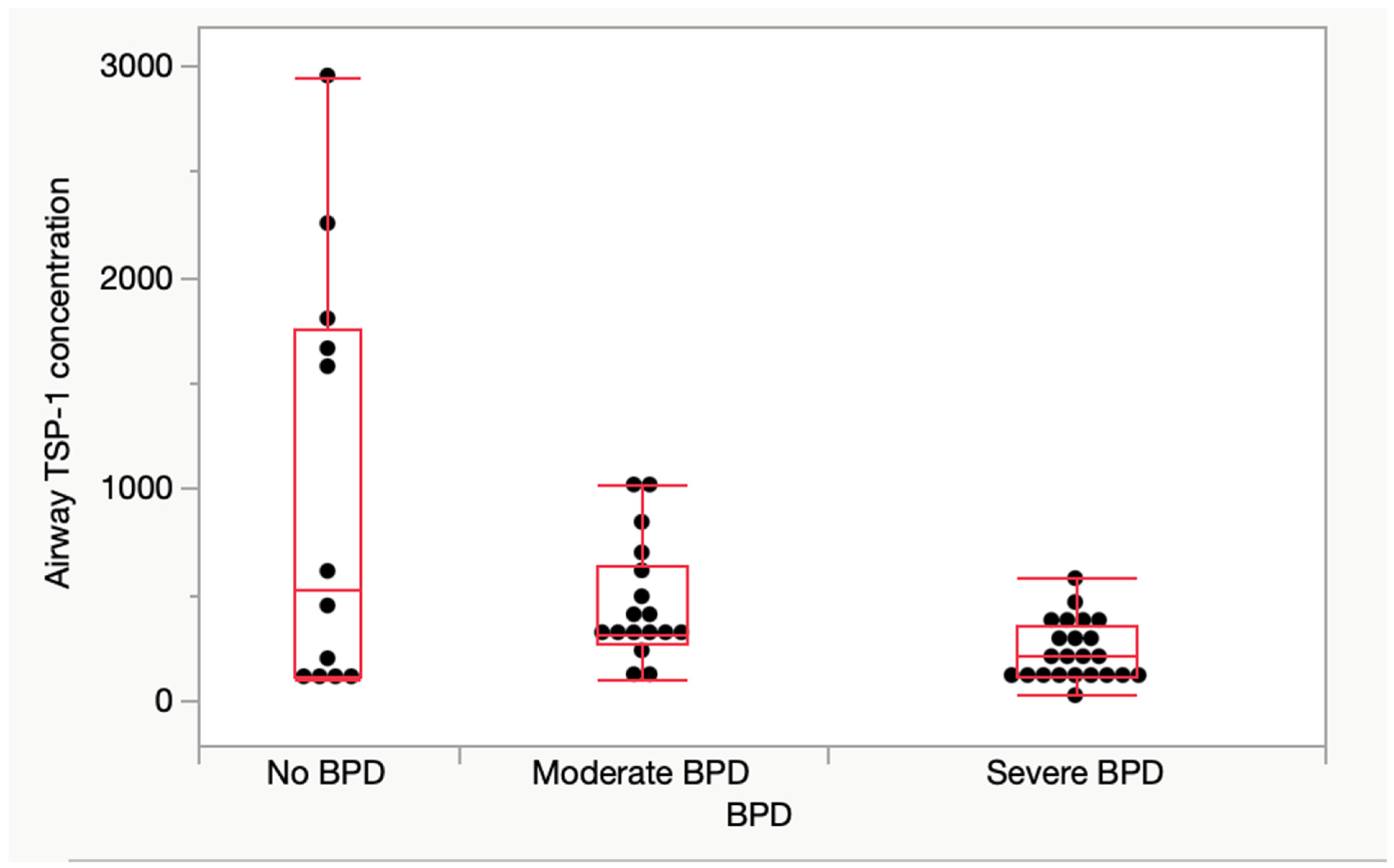 Children 12 00424 g001