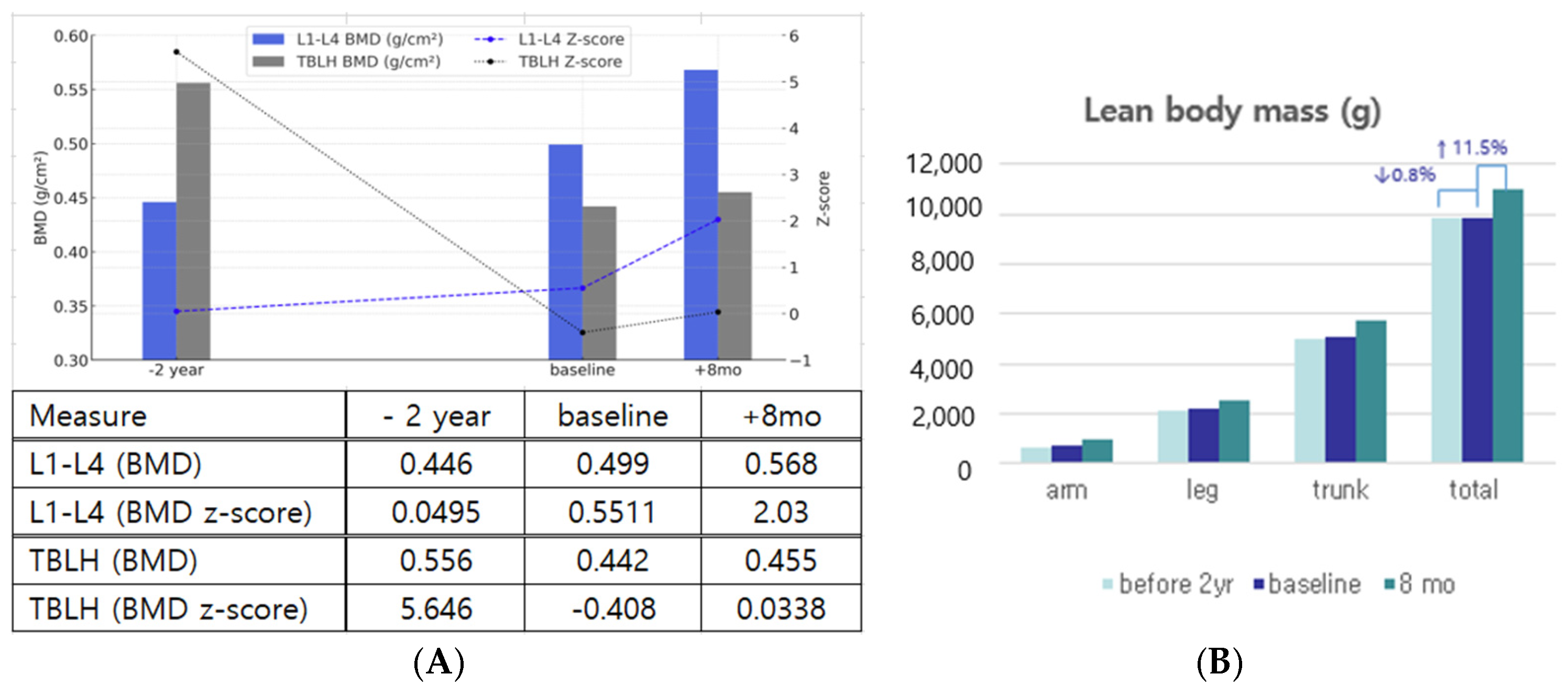 Children 12 00523 g001