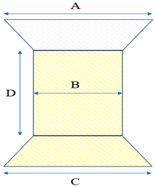 Children 12 00547 i002