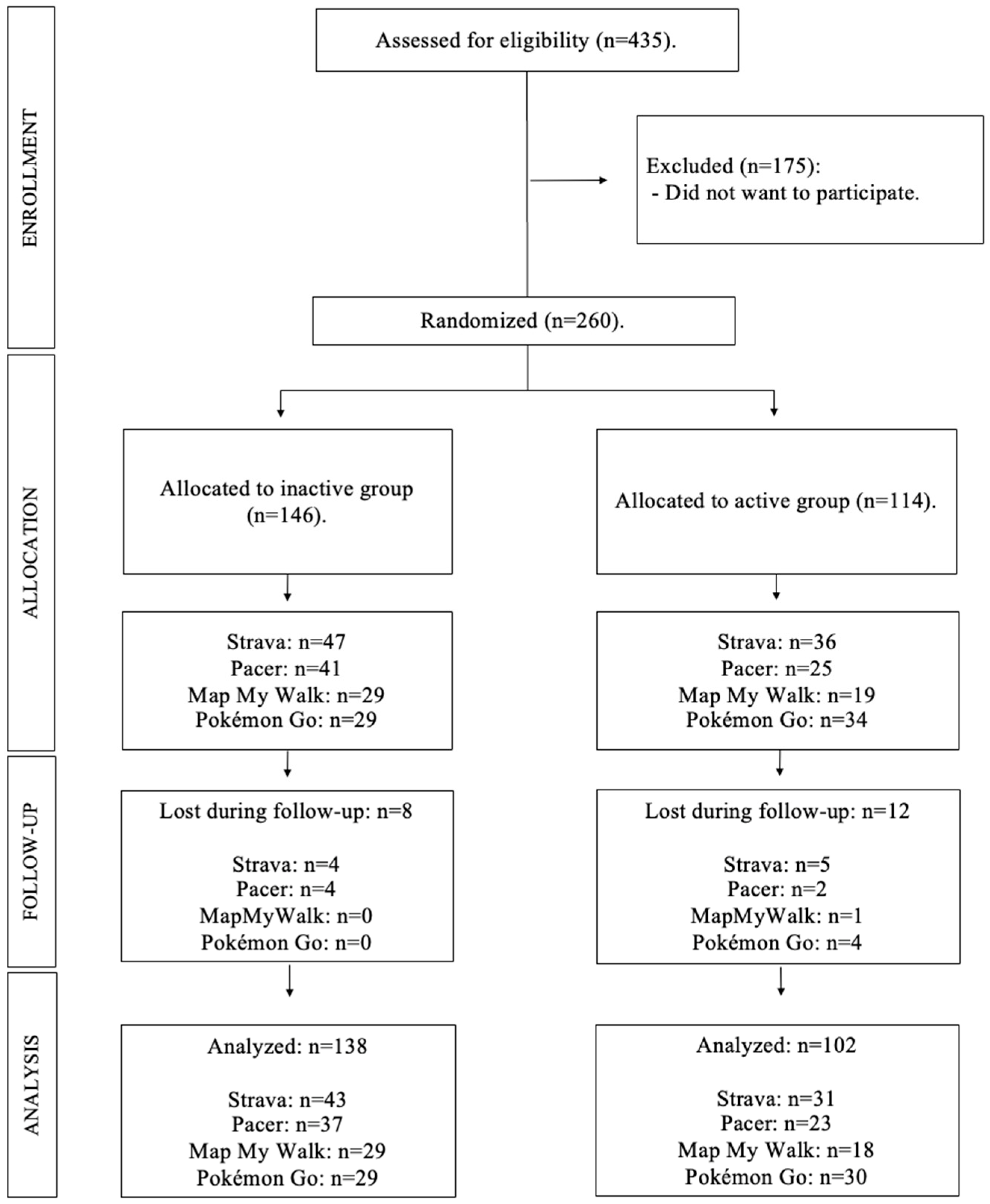 Children 12 00554 g001