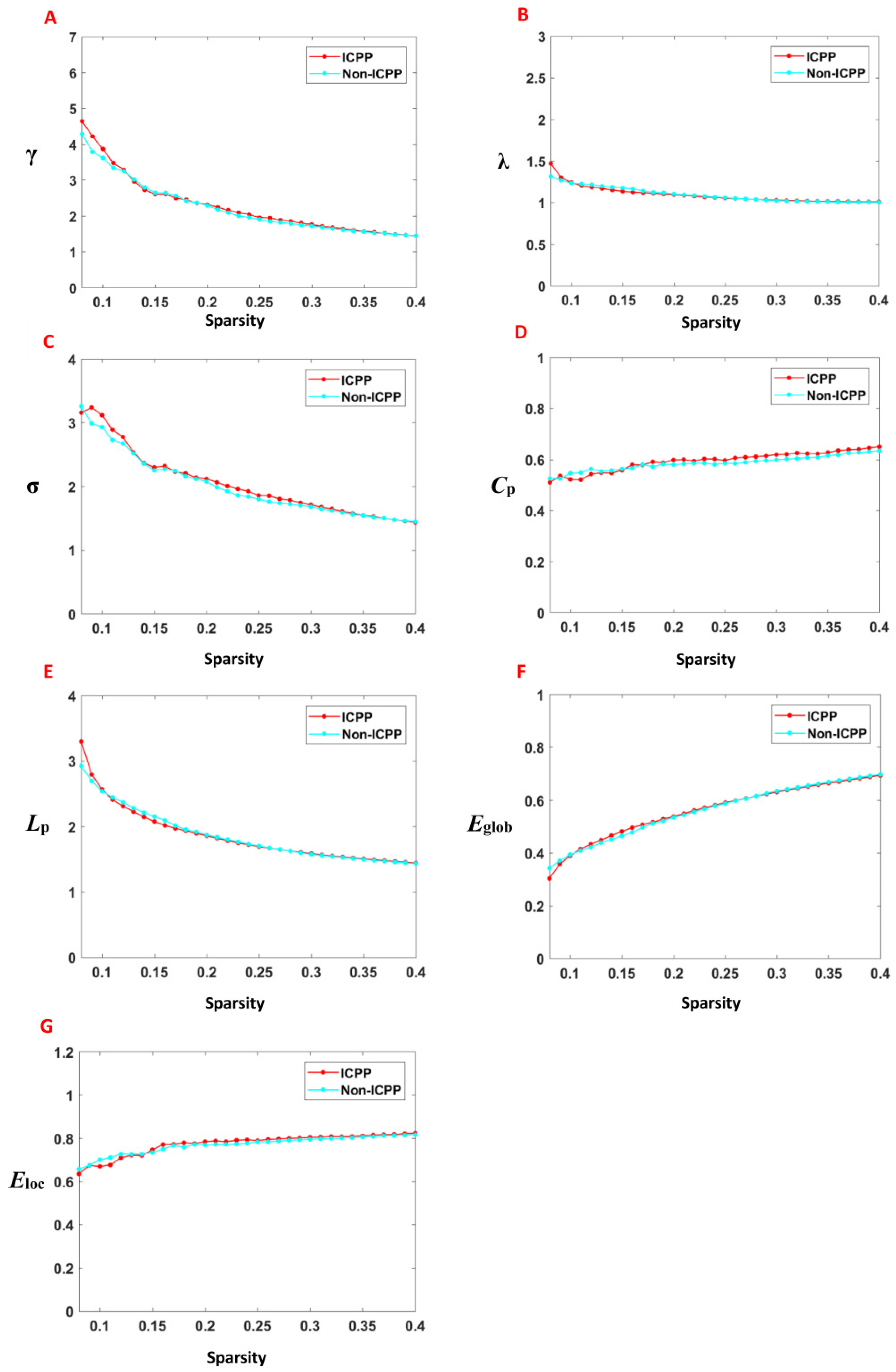 Children 12 00565 g003