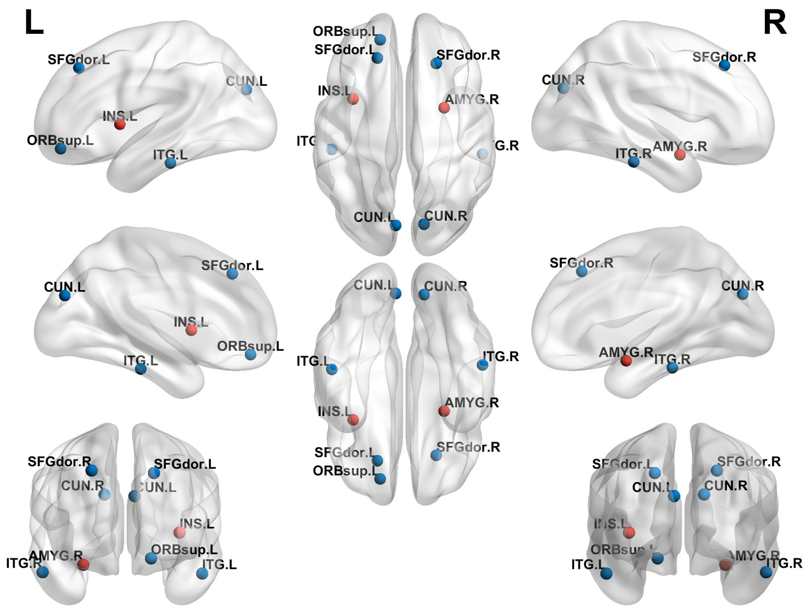 Children 12 00565 g005