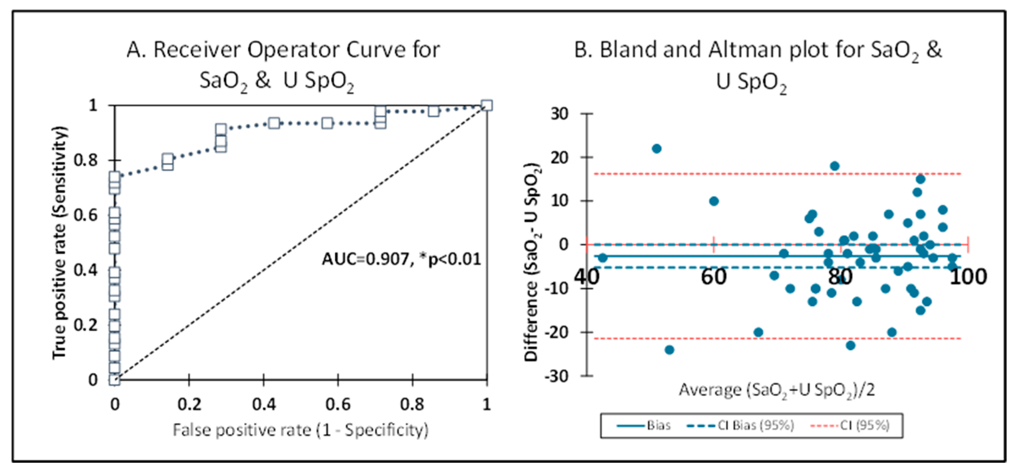 Children 12 01205 g005 Children 12 01205 g005