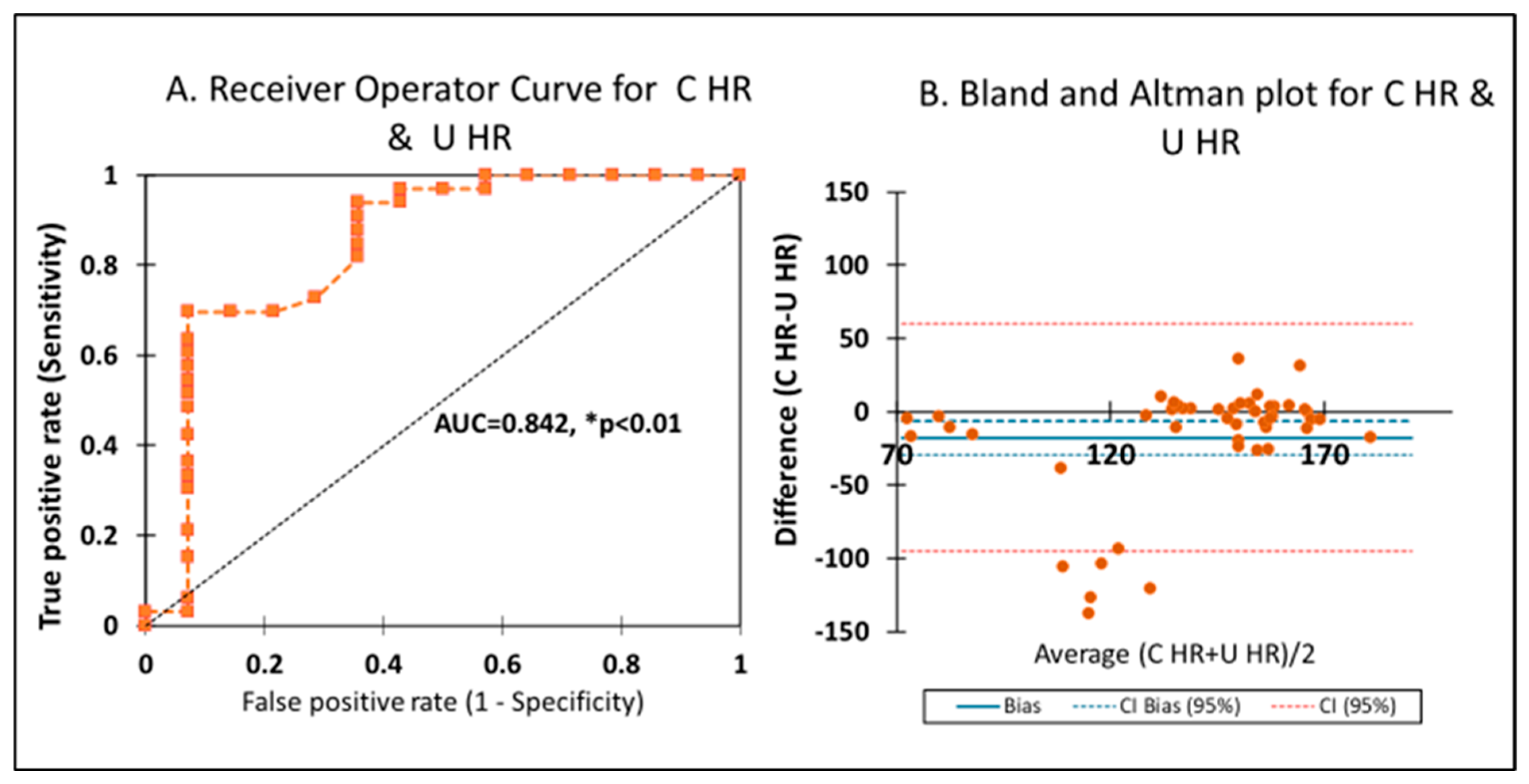 Children 12 01205 g007 Children 12 01205 g007