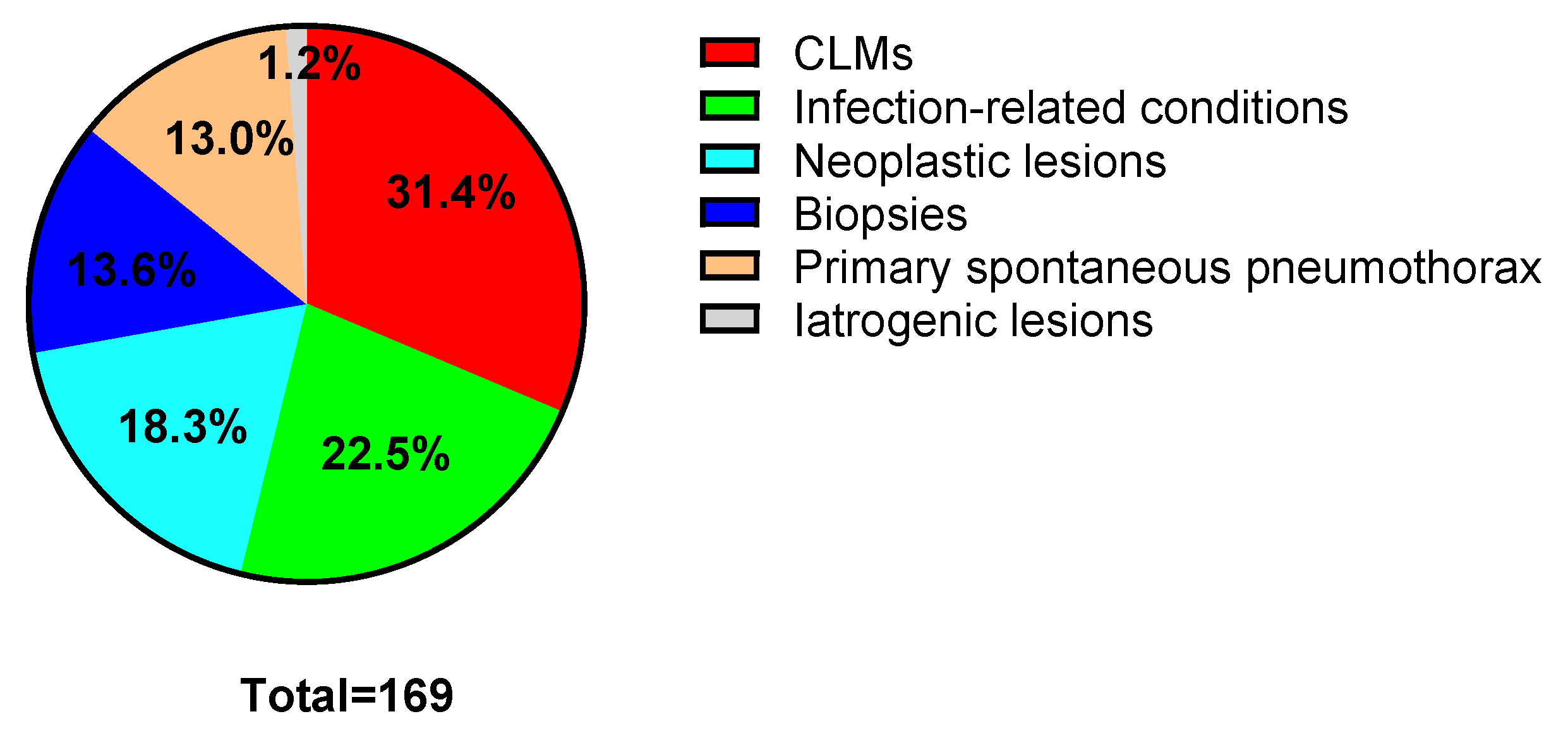 Children 12 01438 g001 Children 12 01438 g001