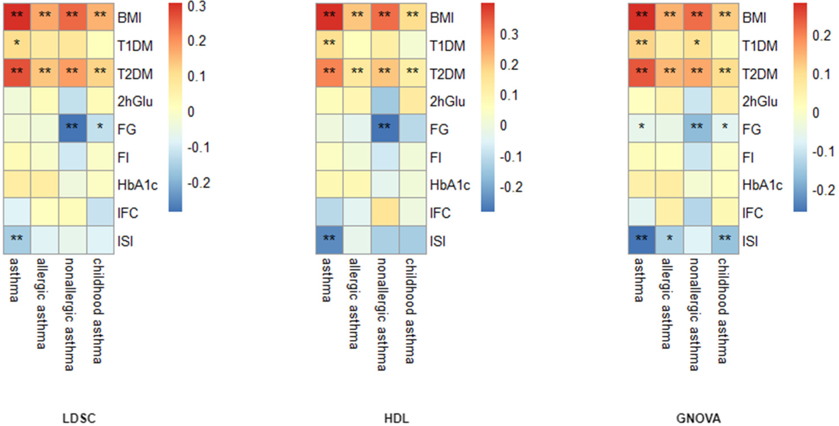 Children 12 01443 g002 Children 12 01443 g002