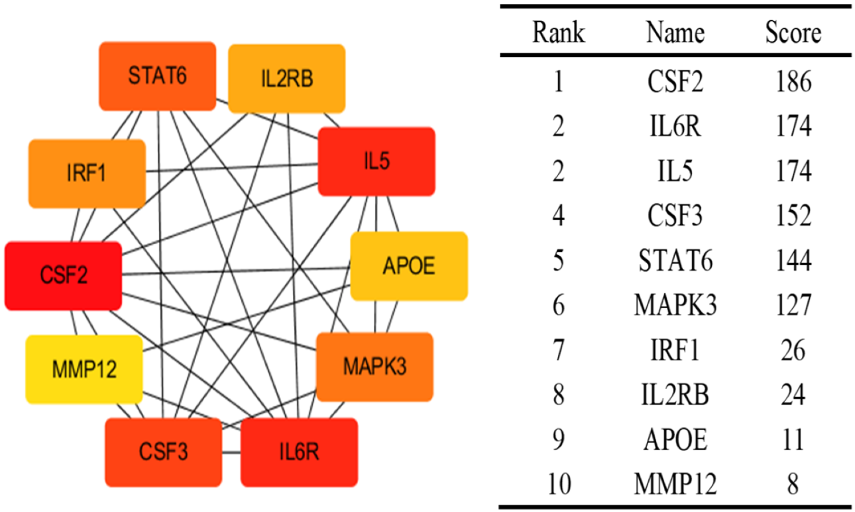 Children 12 01443 g005 Children 12 01443 g005