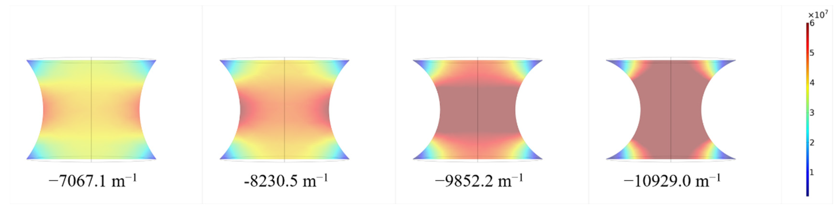 Chips 01 00013 g011b Chips 01 00013 g011b