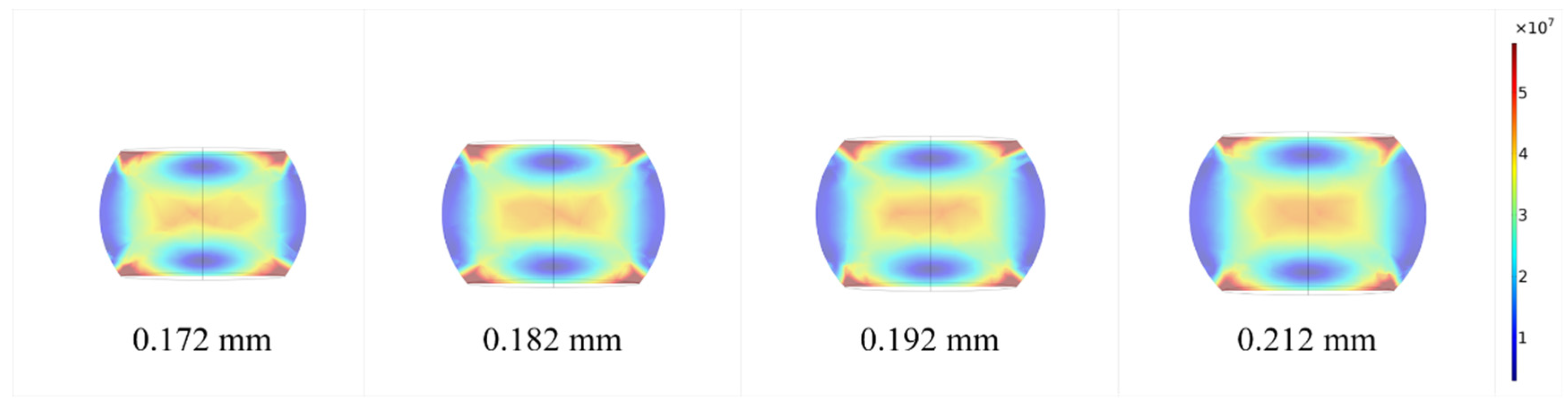 Chips 01 00013 g017 Chips 01 00013 g017