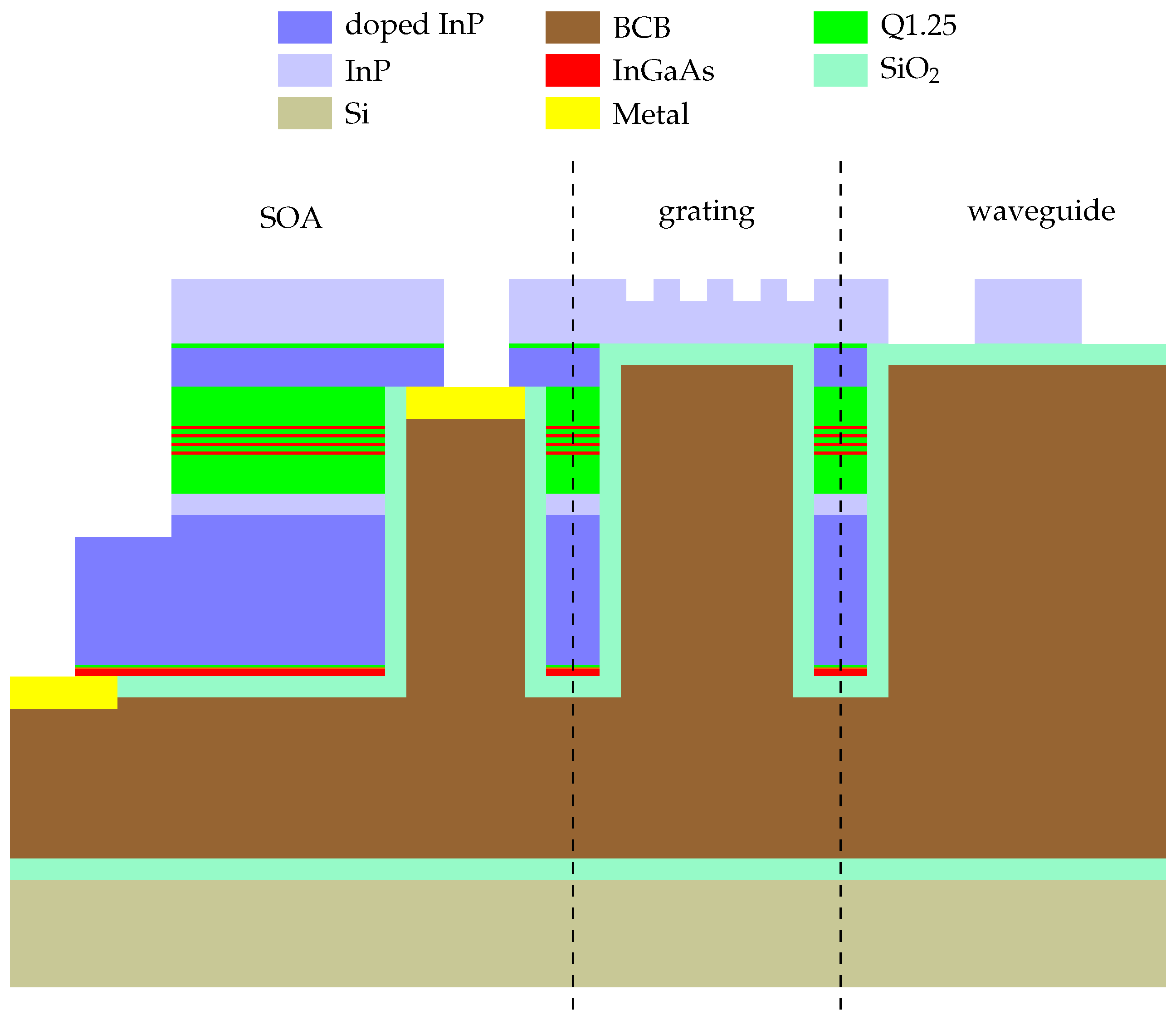 Chips 04 00032 g001 Chips 04 00032 g001