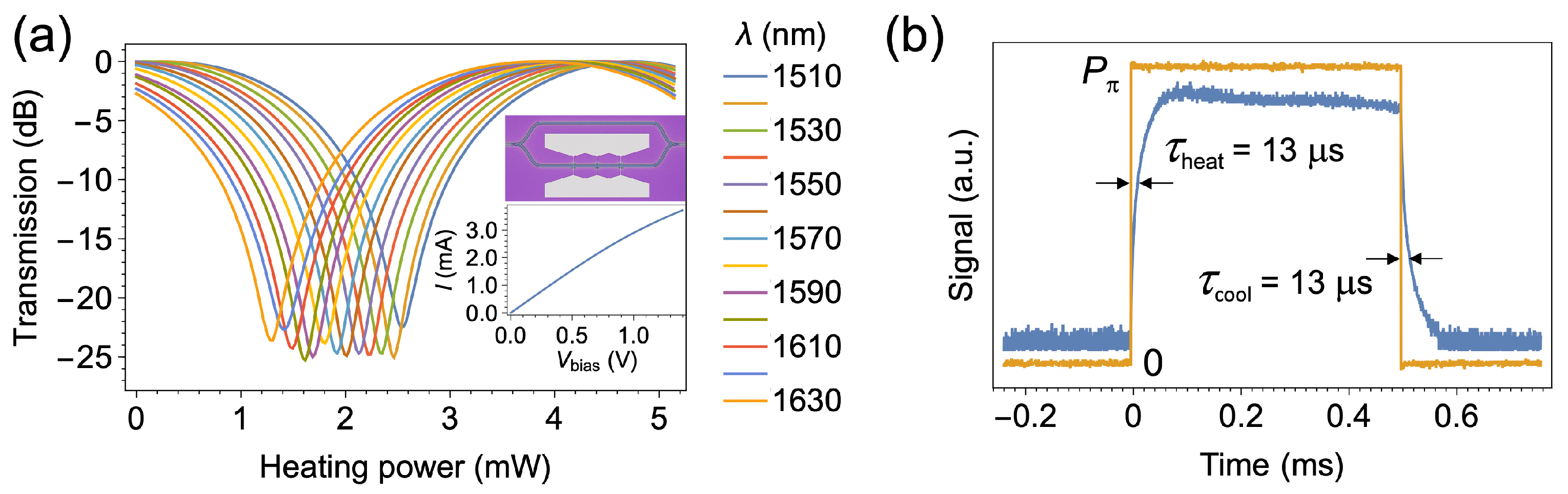 Chips 04 00032 g012 Chips 04 00032 g012
