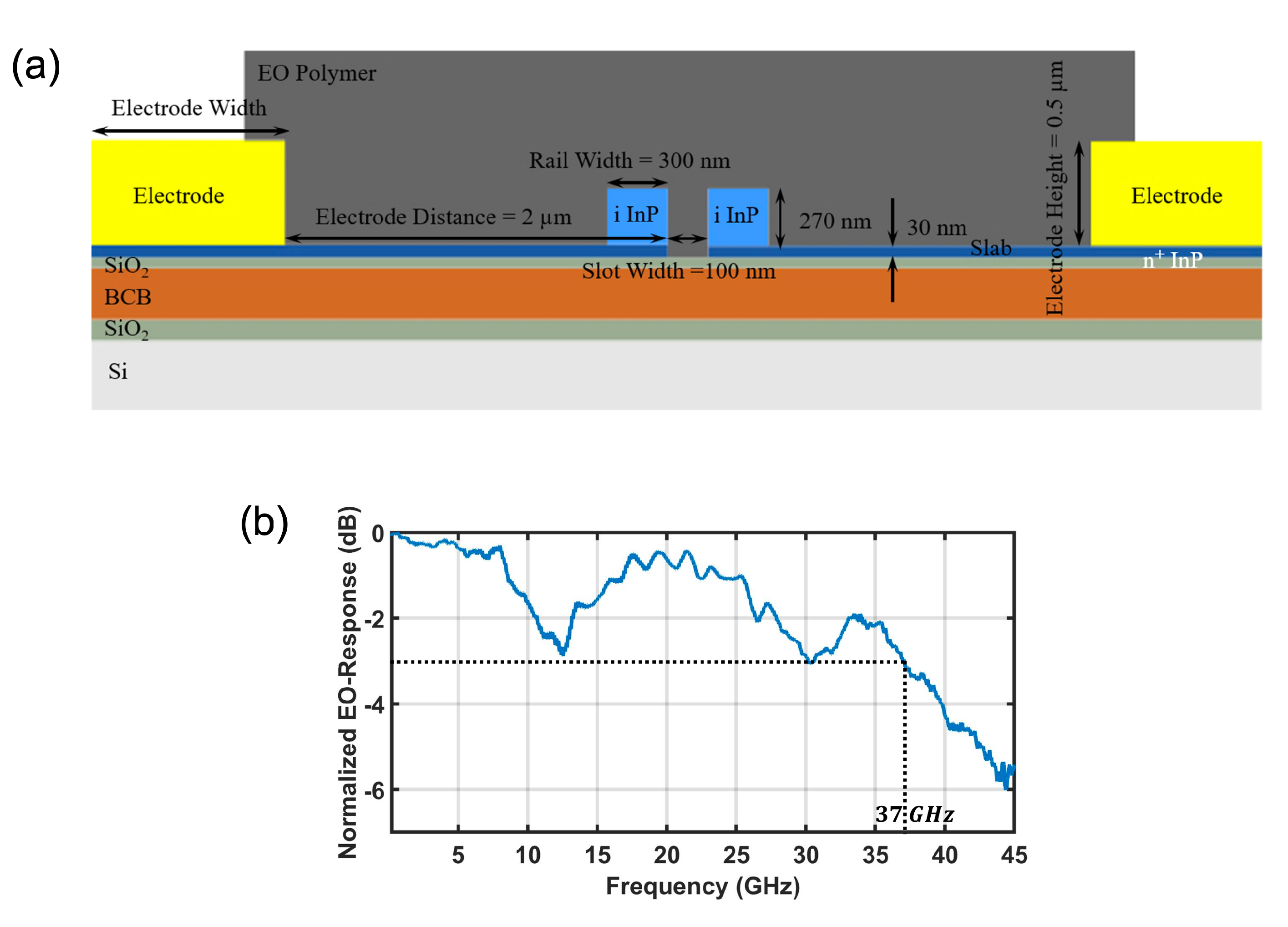 Chips 04 00032 g013 Chips 04 00032 g013