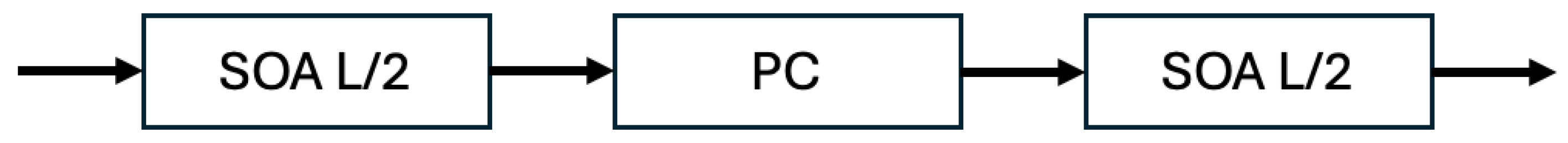 Chips 04 00032 g017 Chips 04 00032 g017