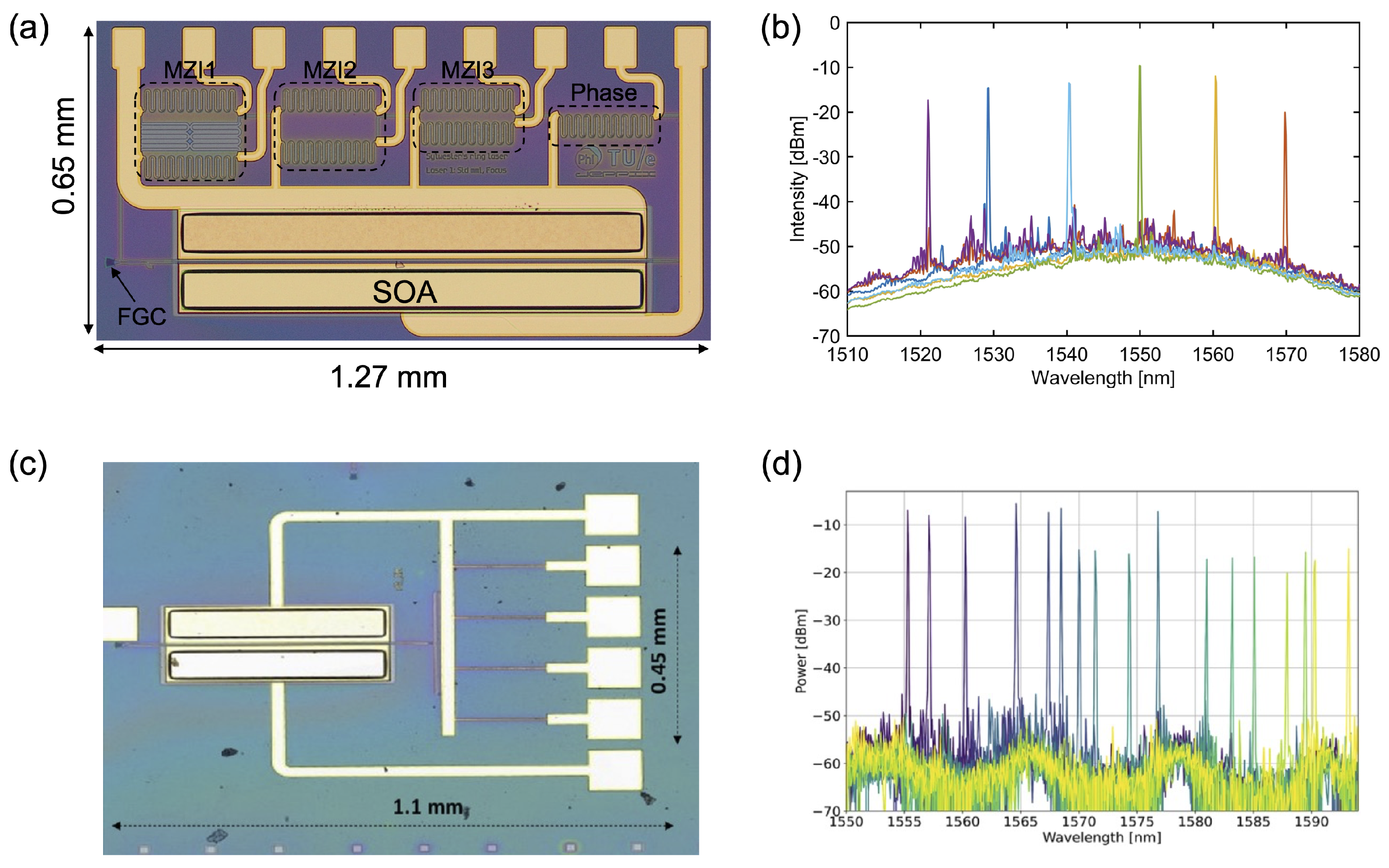 Chips 04 00032 g021 Chips 04 00032 g021