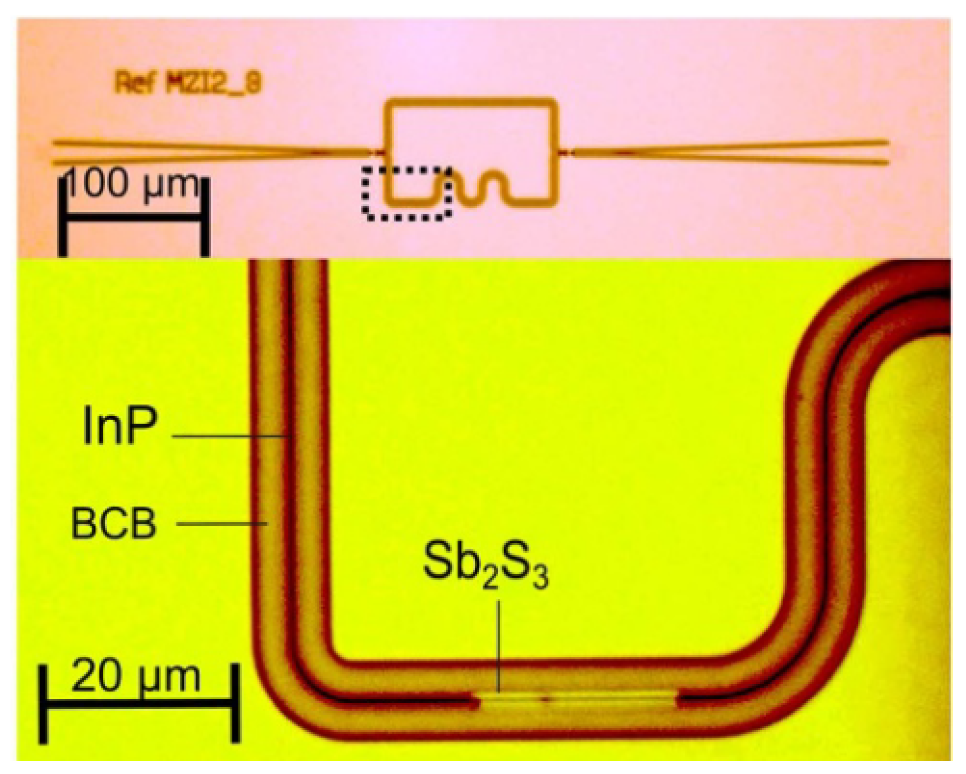 Chips 04 00032 g022 Chips 04 00032 g022