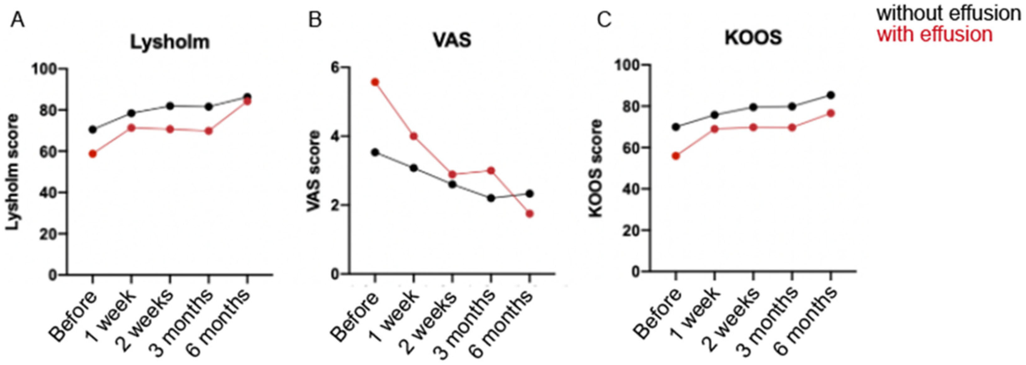 Cimb 43 00046 g003 Cimb 43 00046 g003