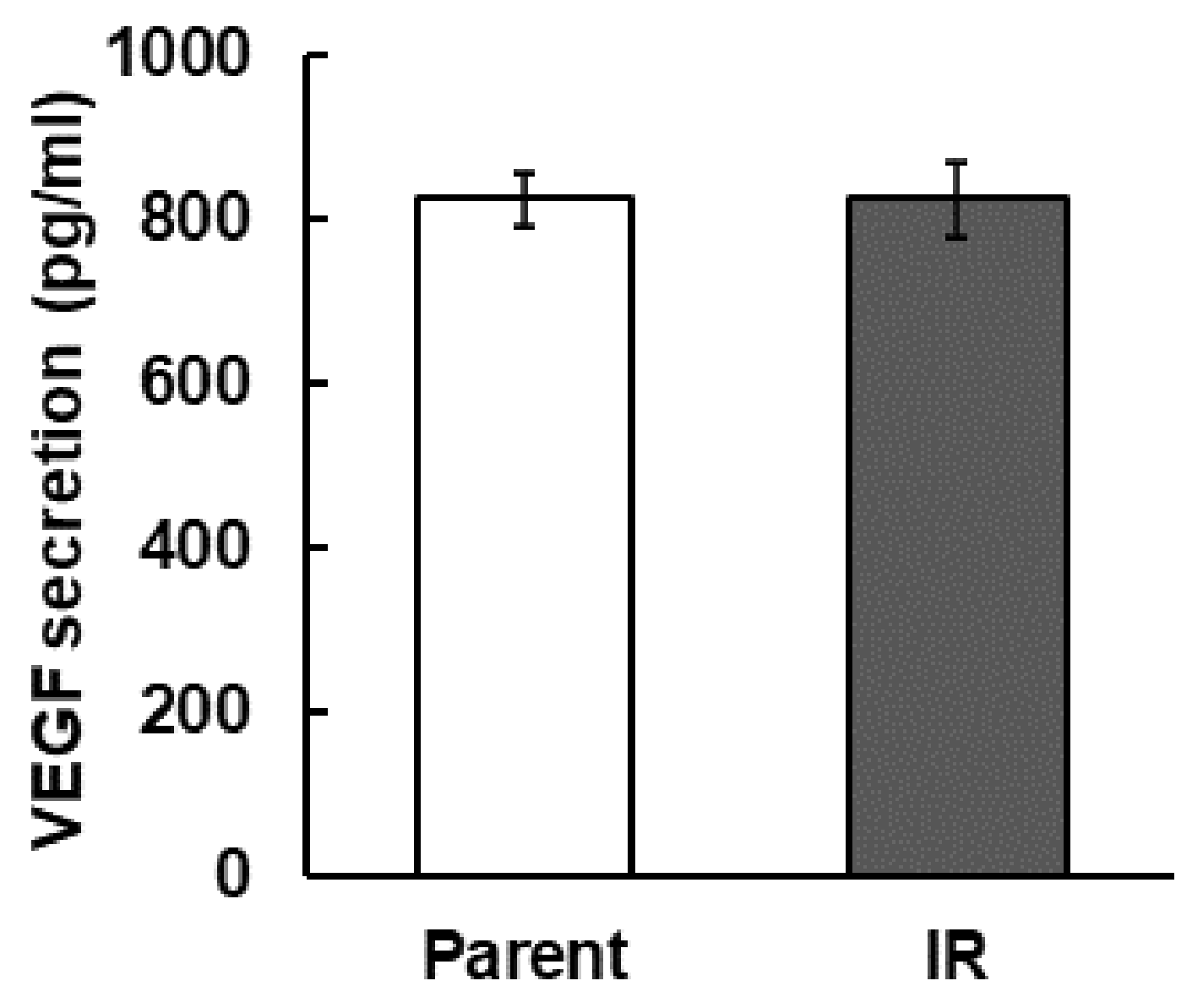 Cimb 43 00085 g003 Cimb 43 00085 g003