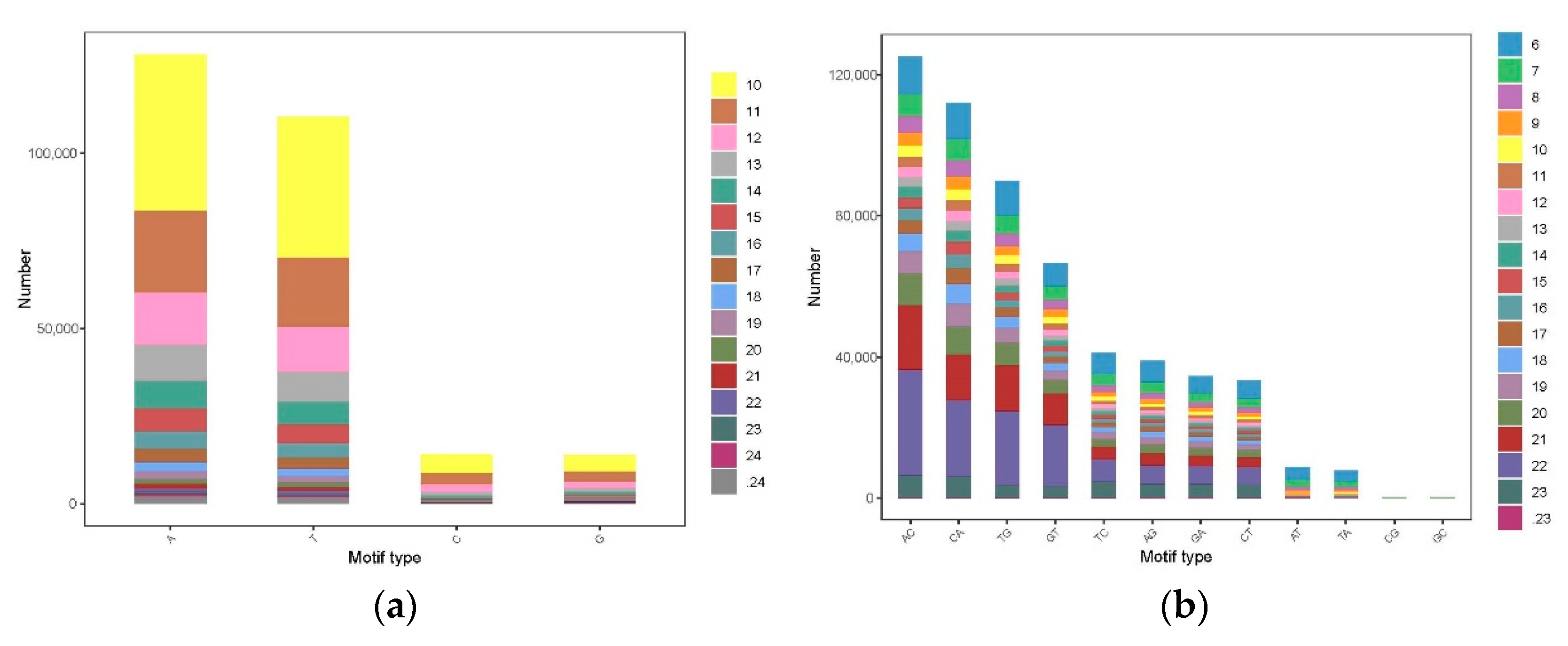 Cimb 43 00091 g002a Cimb 43 00091 g002a