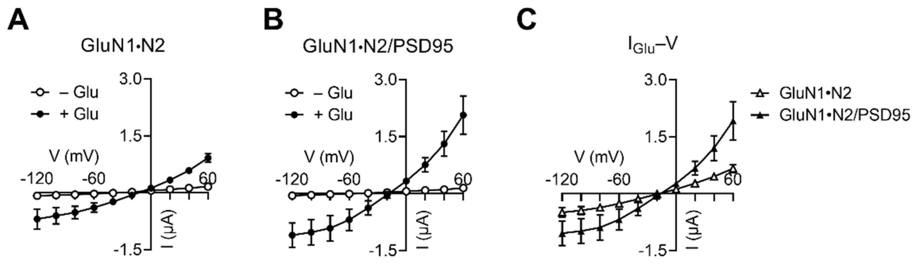 Cimb 44 00086 g003 Cimb 44 00086 g003