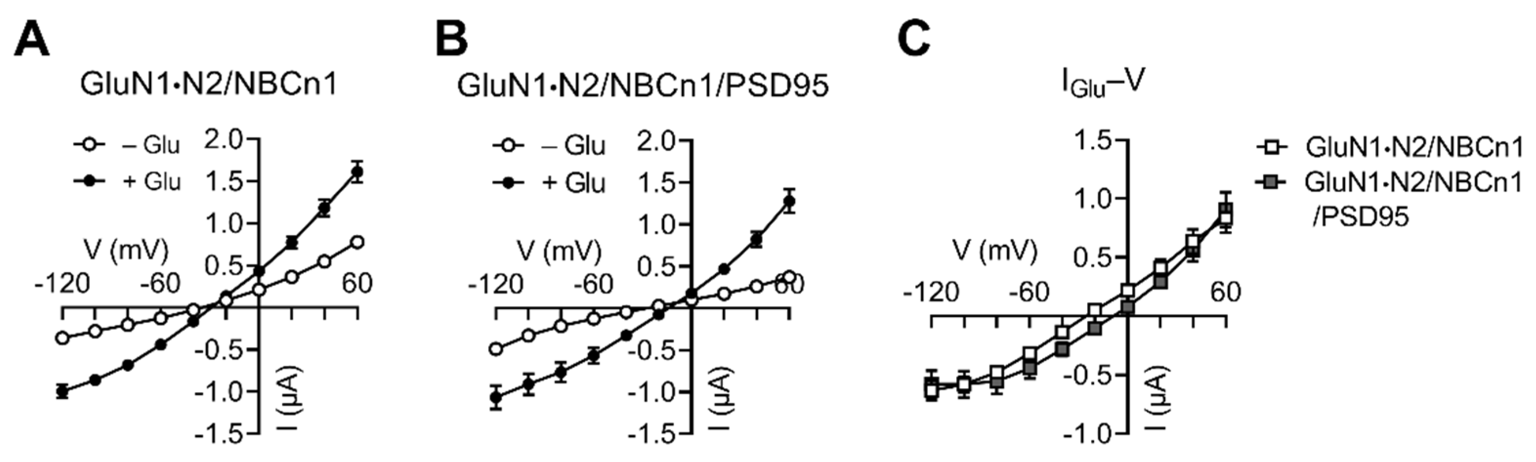 Cimb 44 00086 g004 Cimb 44 00086 g004