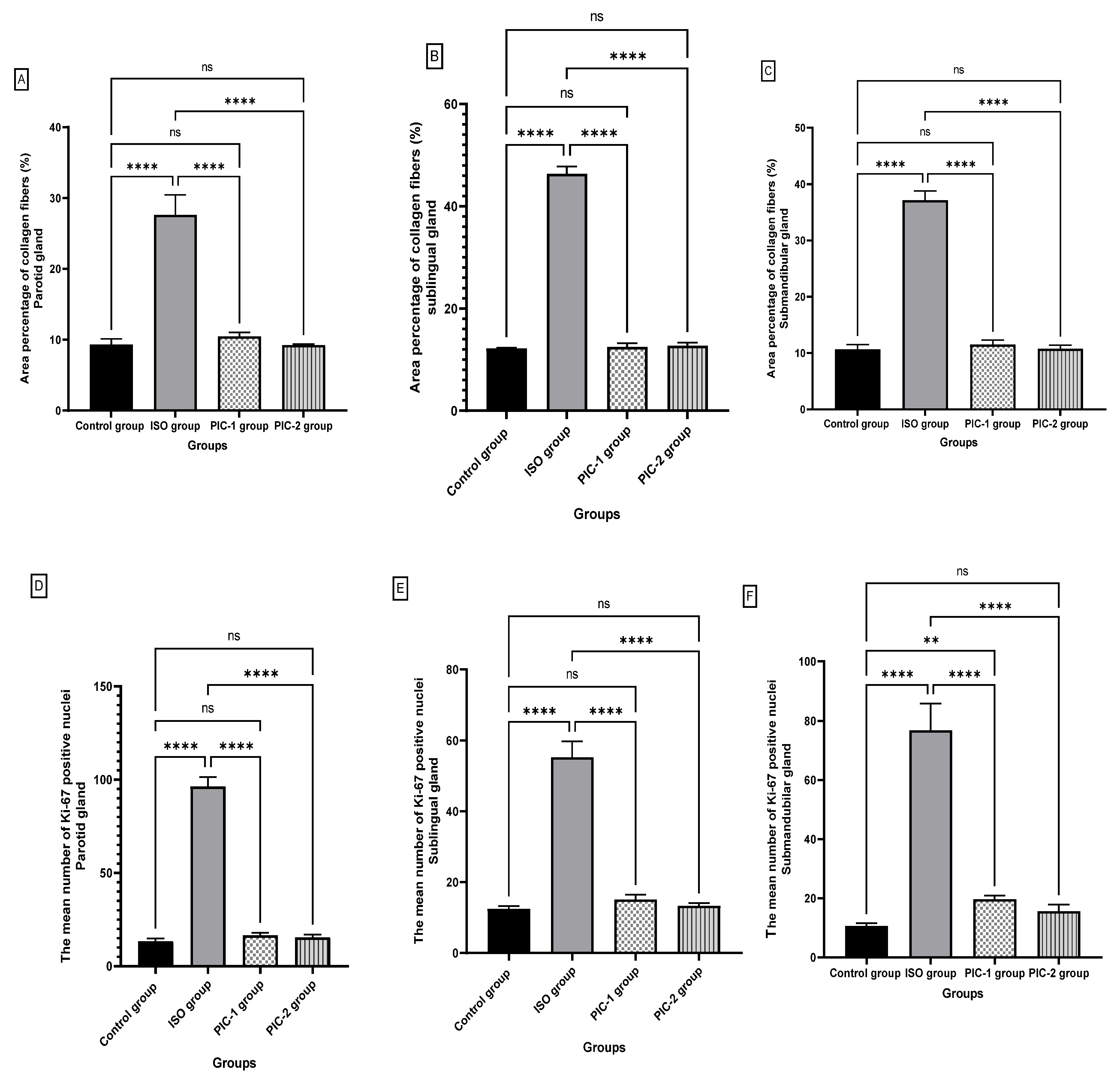 Cimb 44 00171 g009 Cimb 44 00171 g009