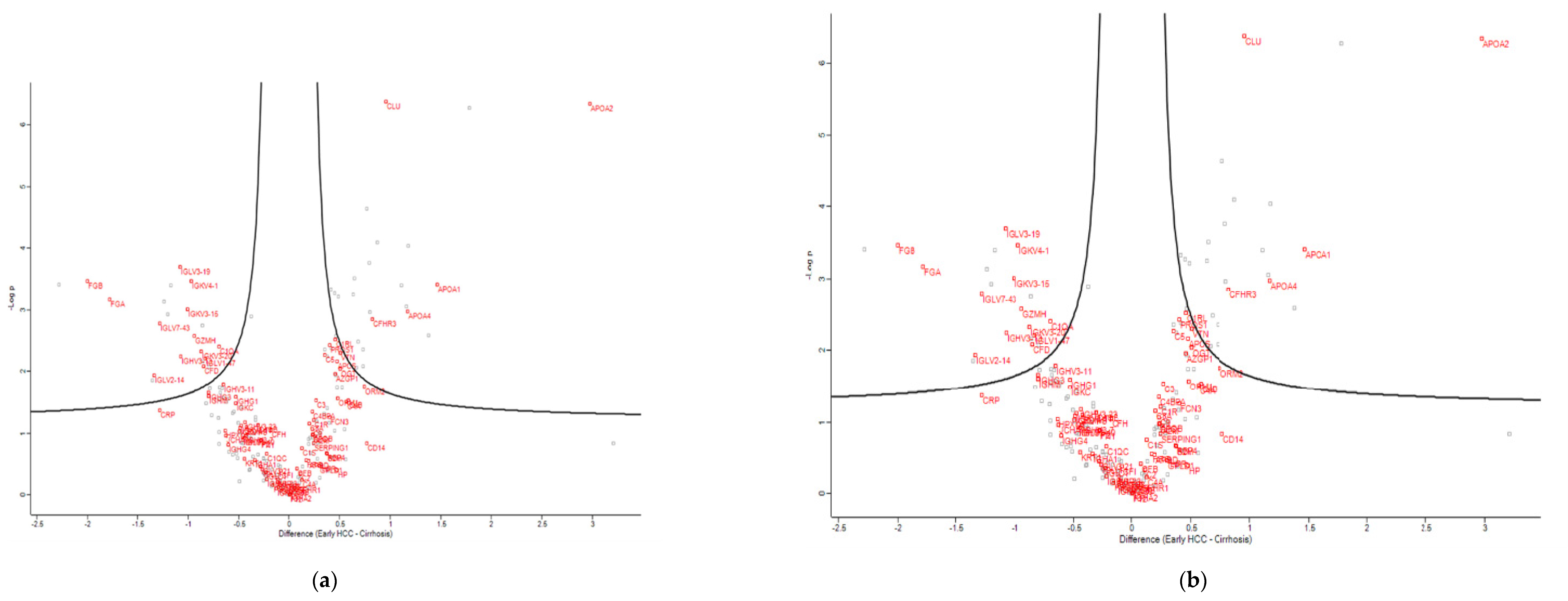 Cimb 44 00322 g004a Cimb 44 00322 g004a
