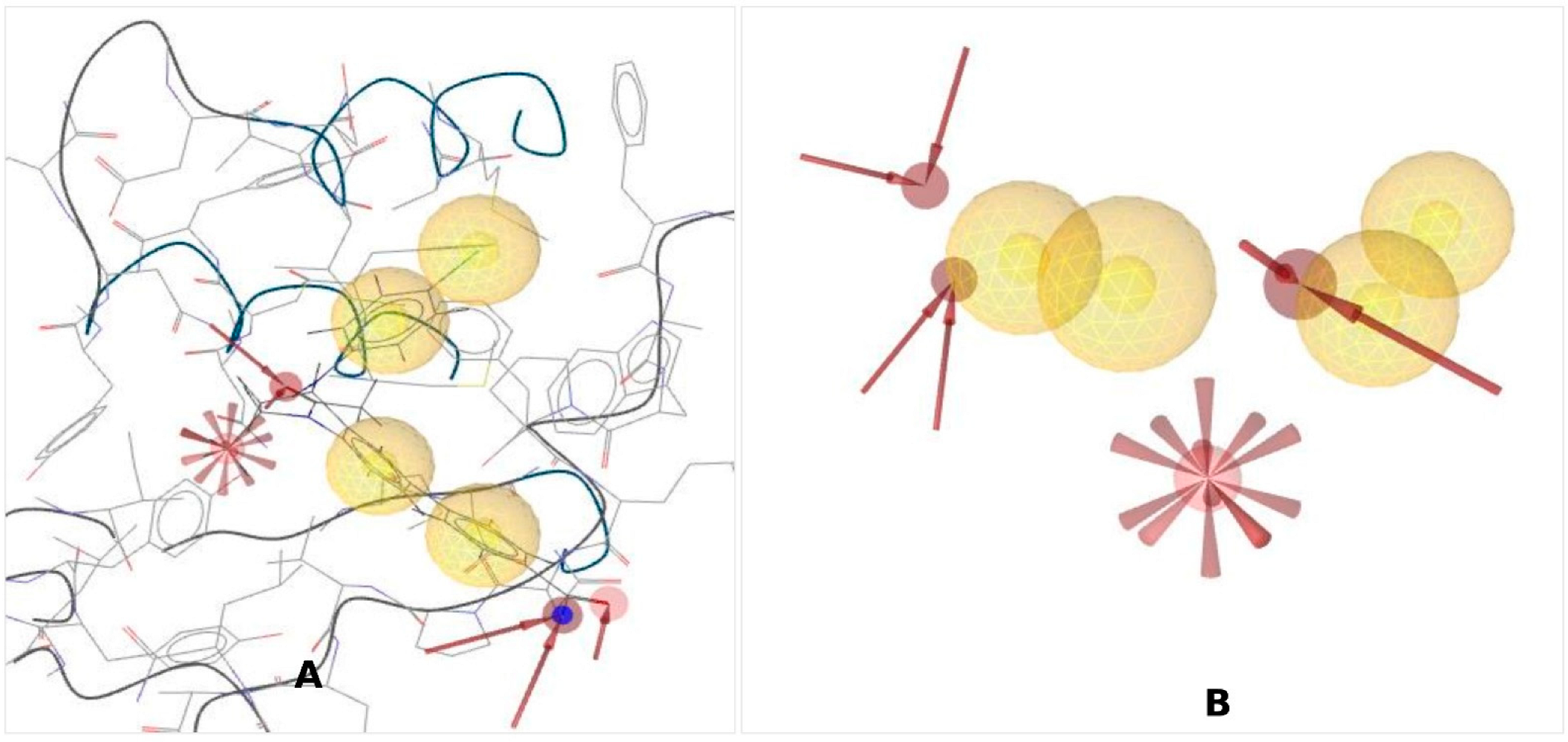 Cimb 44 00329 g001 Cimb 44 00329 g001