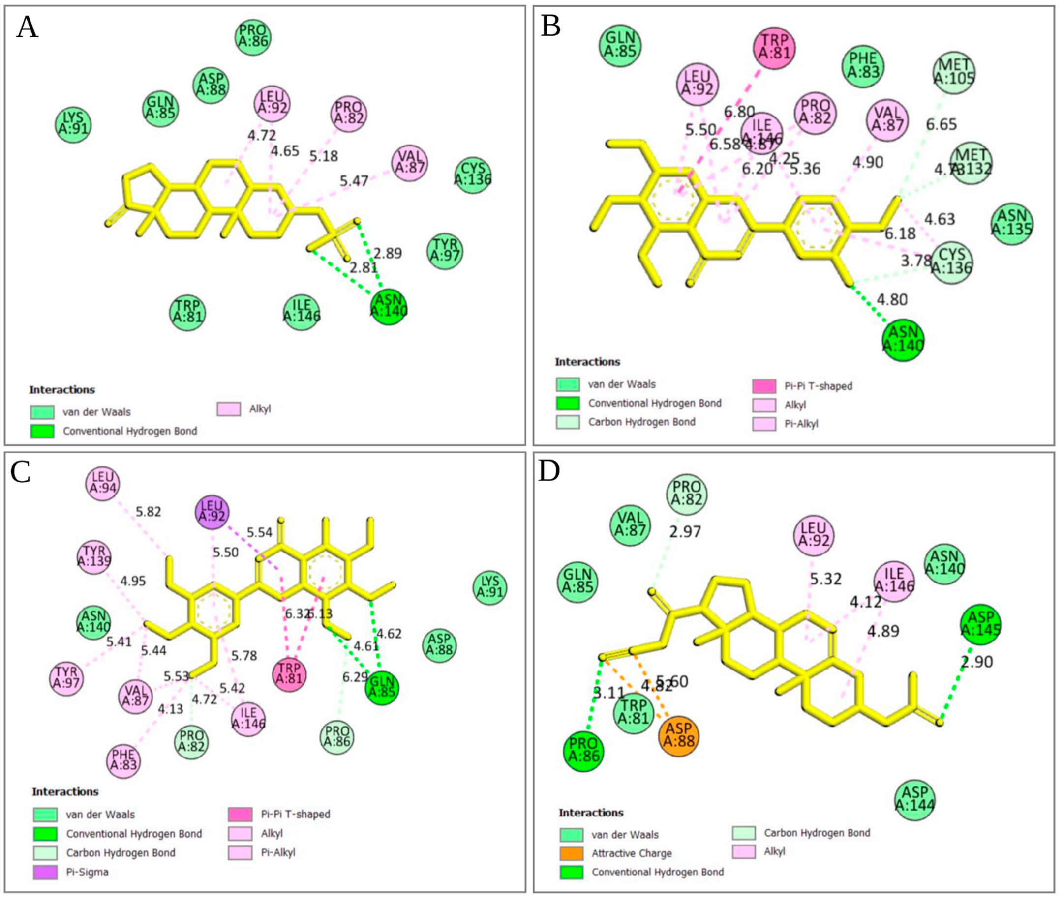 Cimb 44 00329 g005 Cimb 44 00329 g005