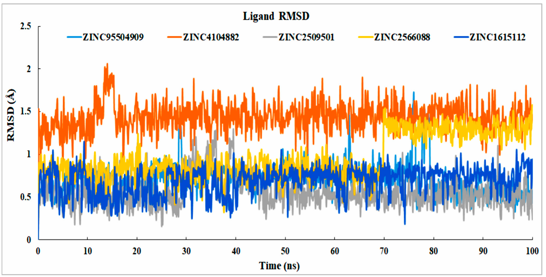Cimb 44 00329 g008 Cimb 44 00329 g008