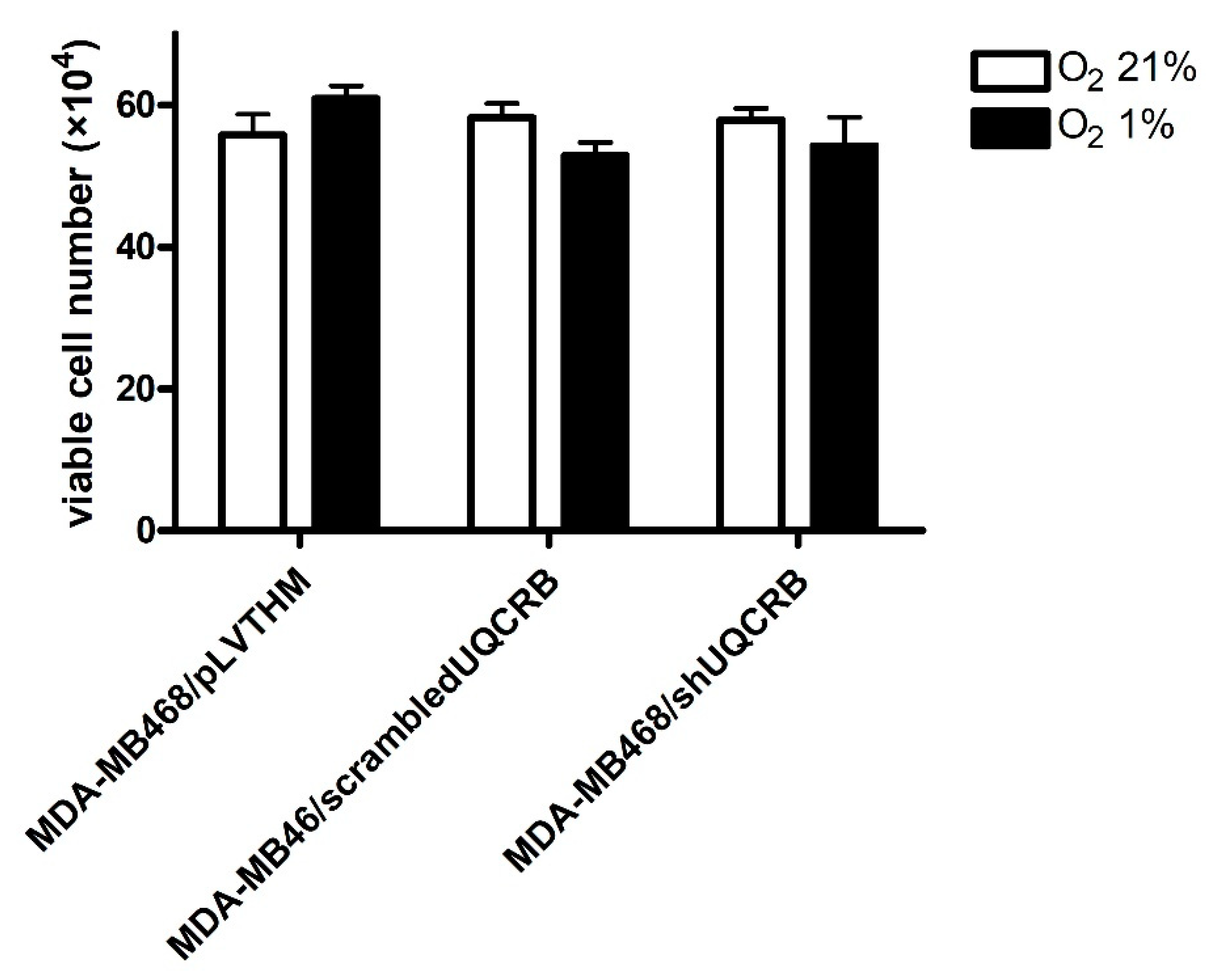 Cimb 44 00359 g007 Cimb 44 00359 g007
