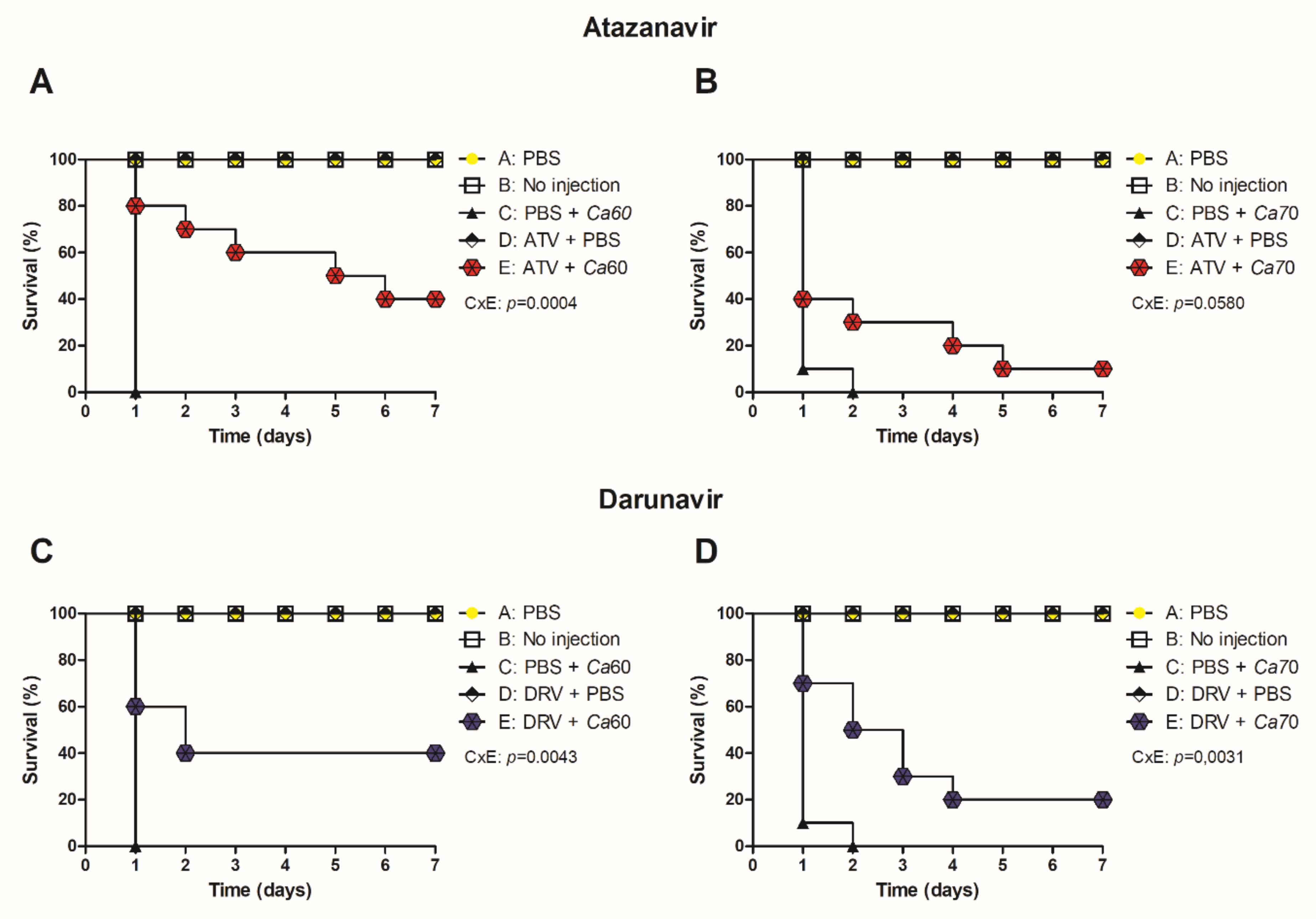 Cimb 44 00364 g004 Cimb 44 00364 g004