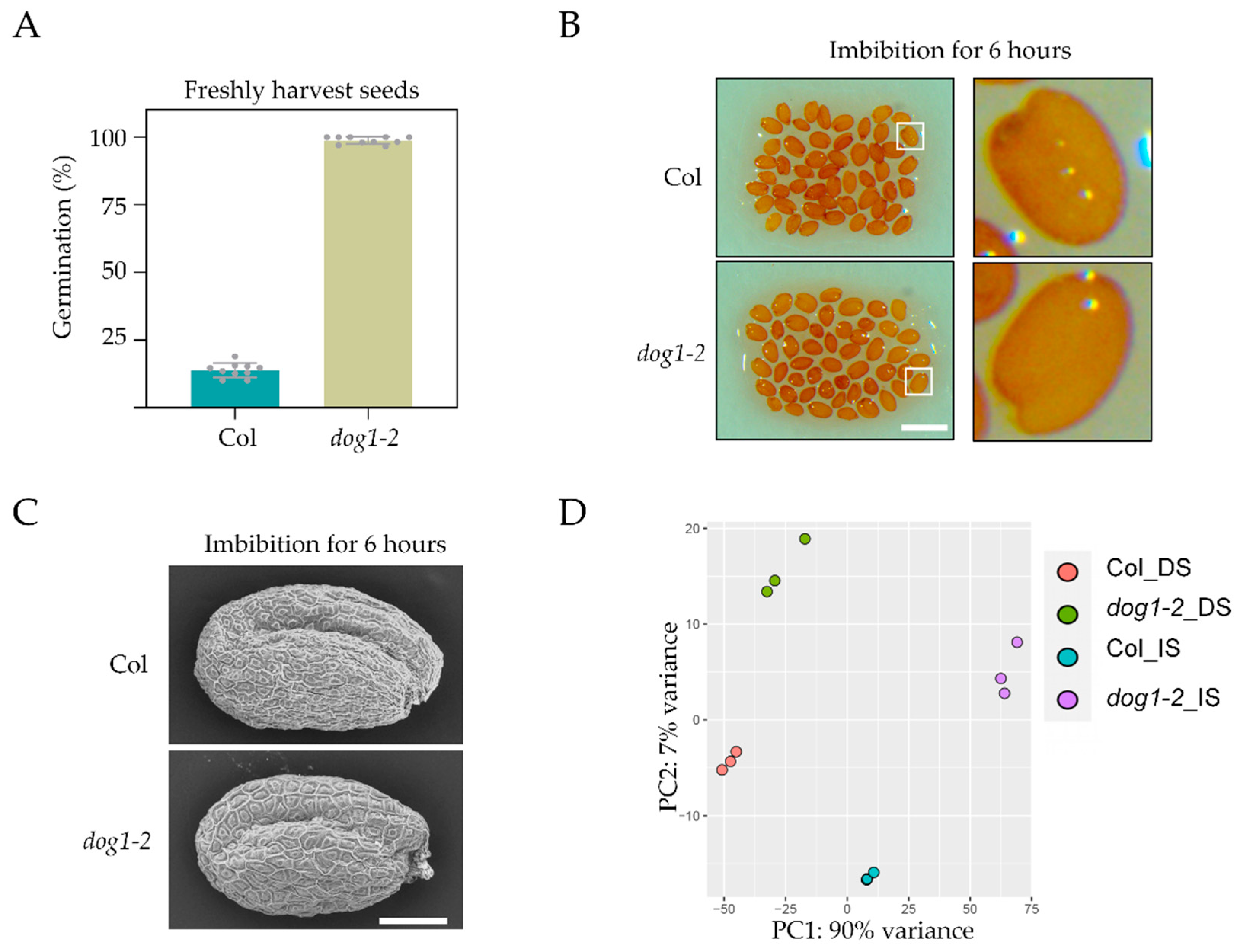 Cimb 44 00423 g001 Cimb 44 00423 g001