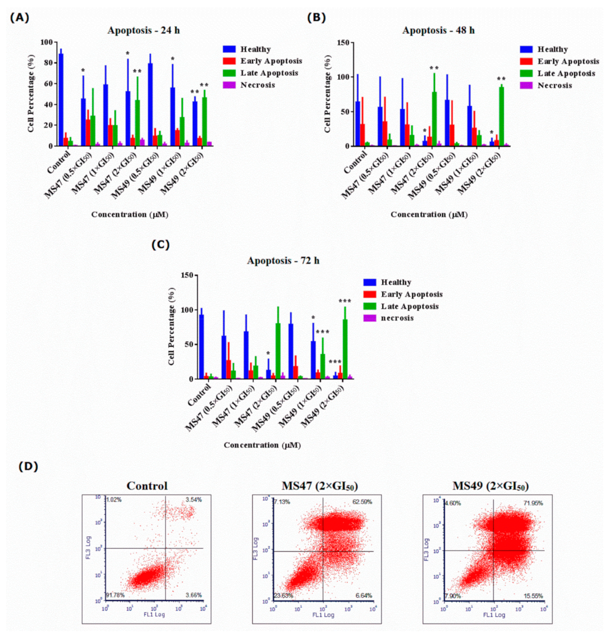 Cimb 45 00014 g007 Cimb 45 00014 g007
