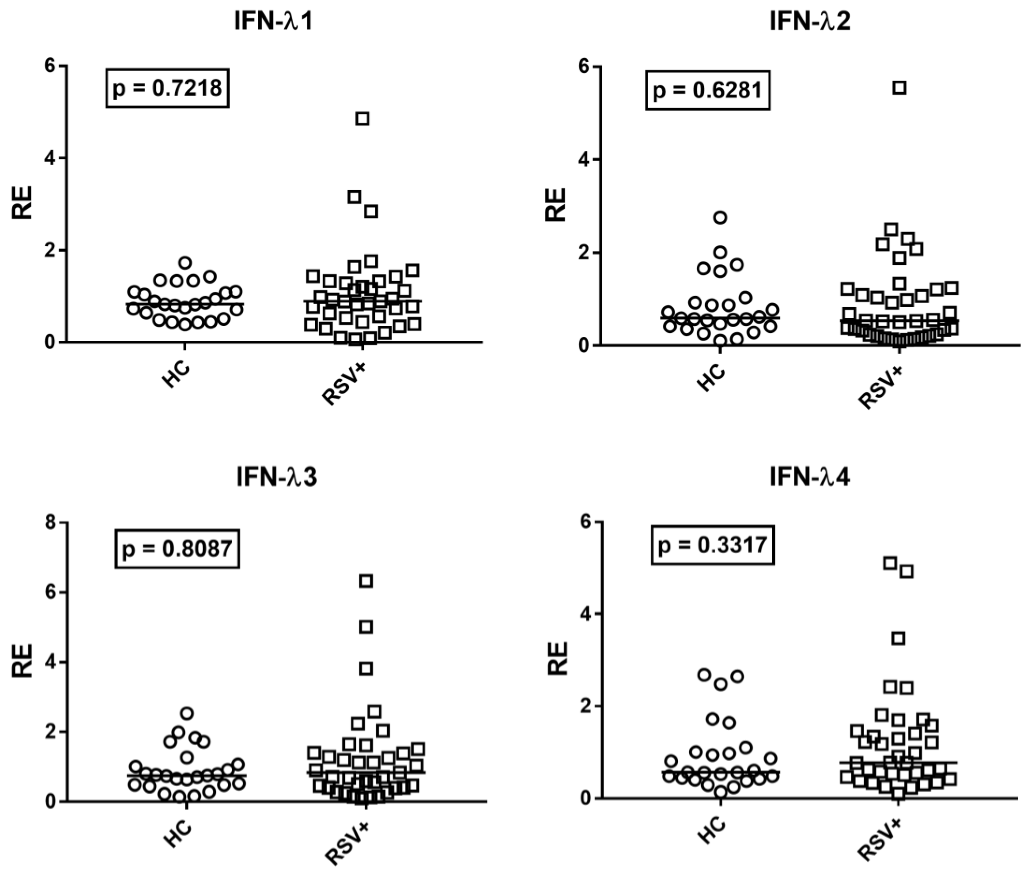 Cimb 45 00079 g004 Cimb 45 00079 g004
