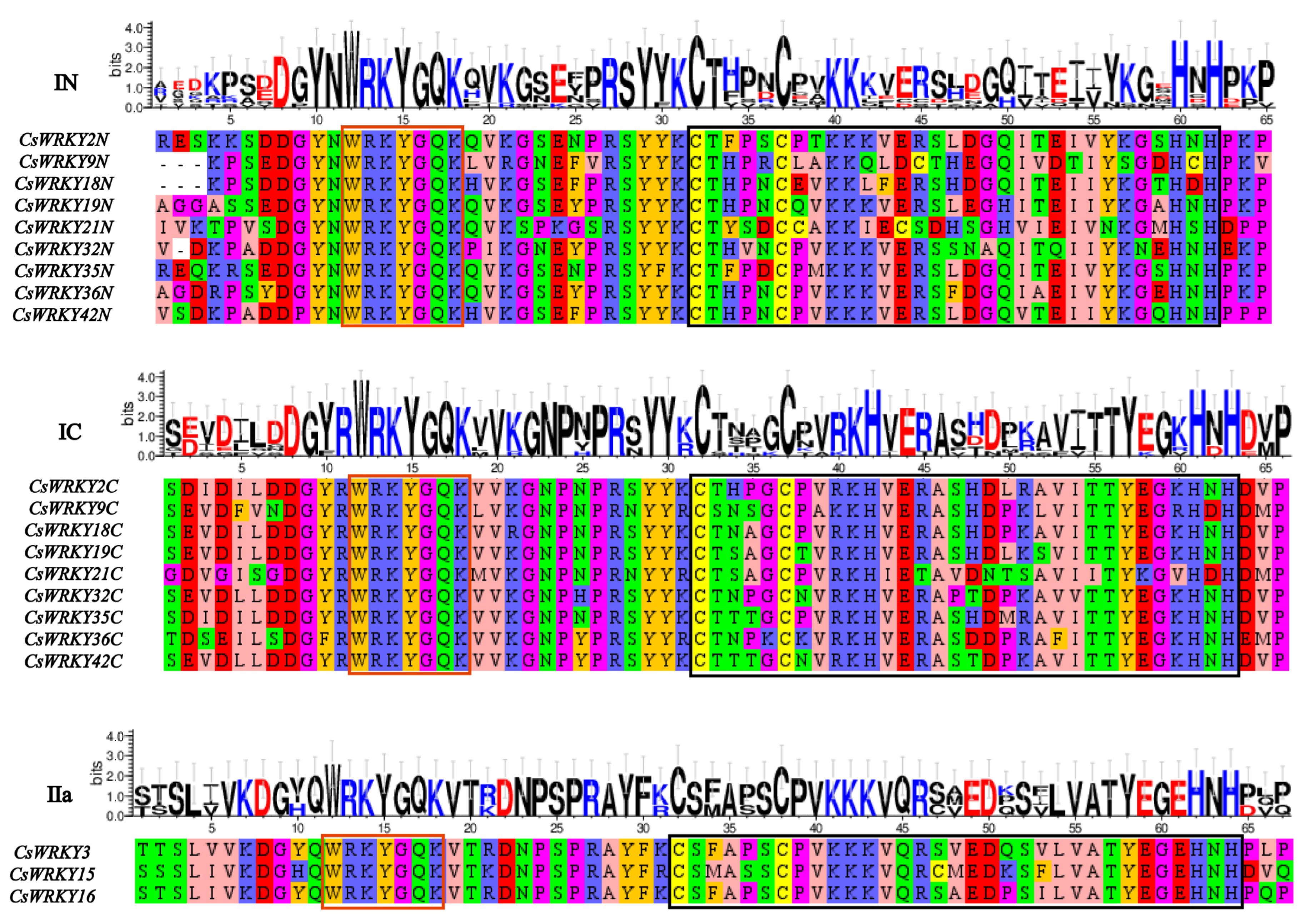 Cimb 45 00082 g002a Cimb 45 00082 g002a