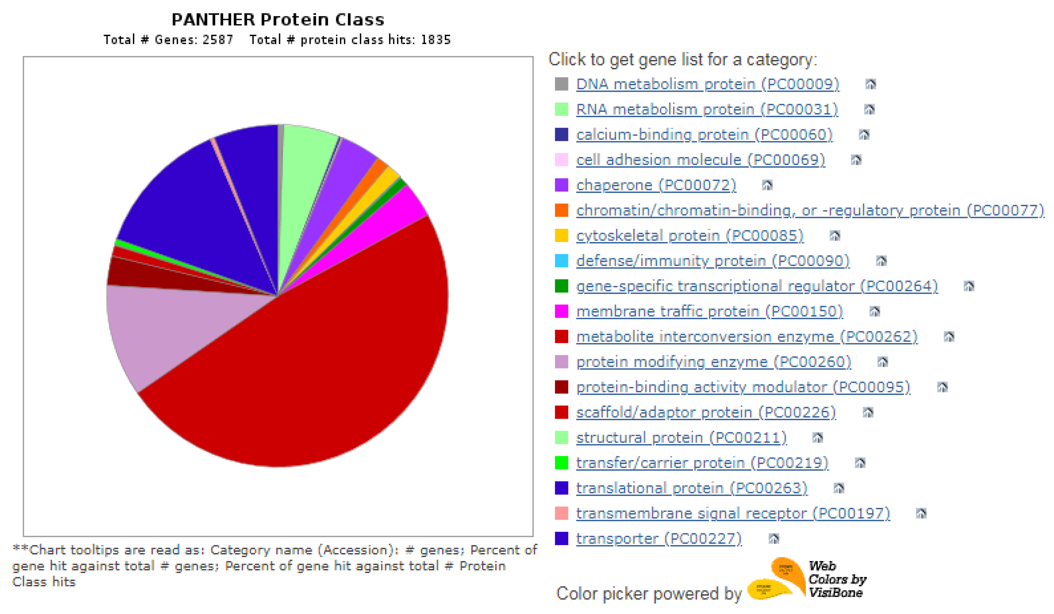 https://www.mdpi.com/cimb/cimb-45-00088/article_deploy/html/images/cimb-45-00088-g010.png