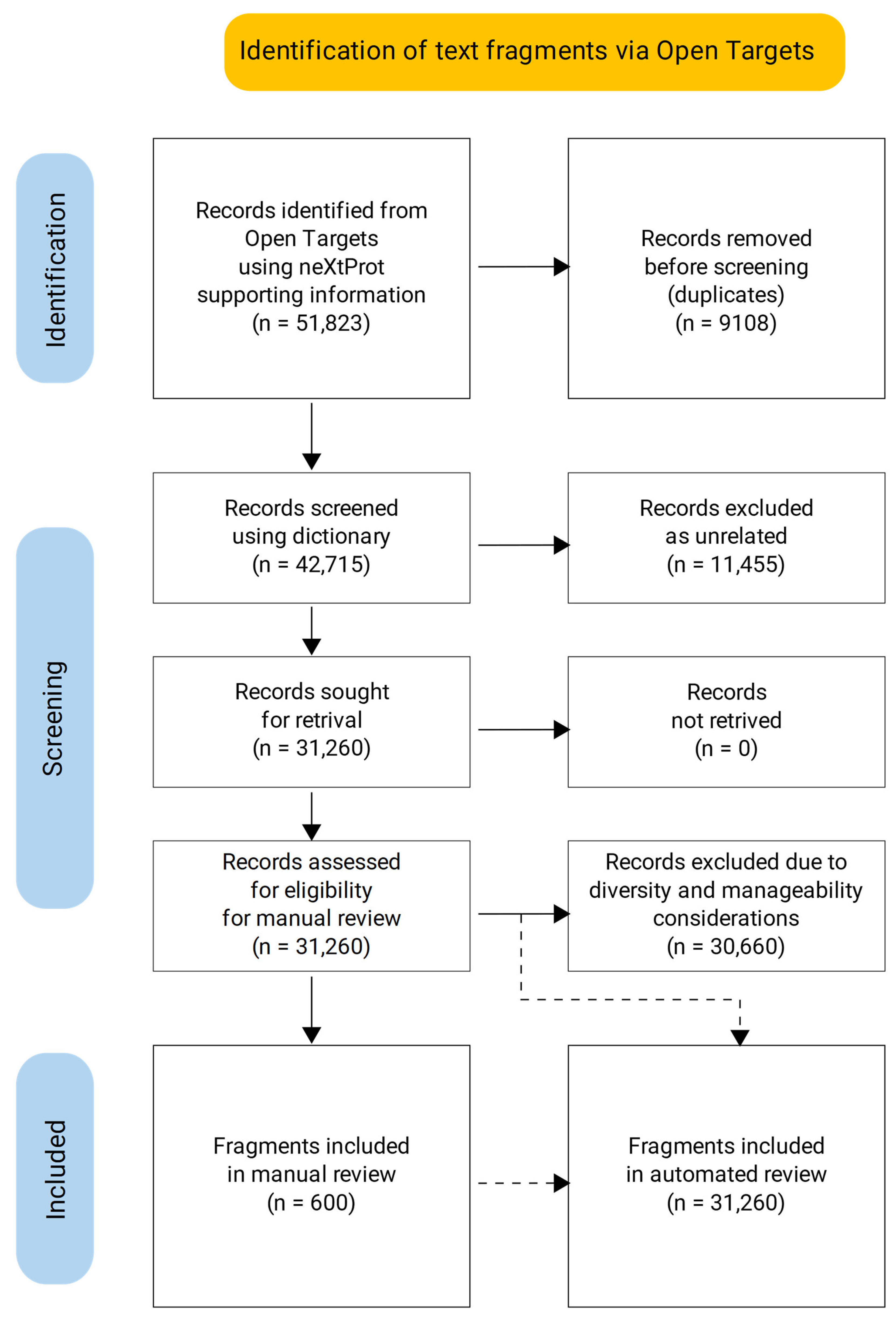 Cimb 45 00223 g001 Cimb 45 00223 g001