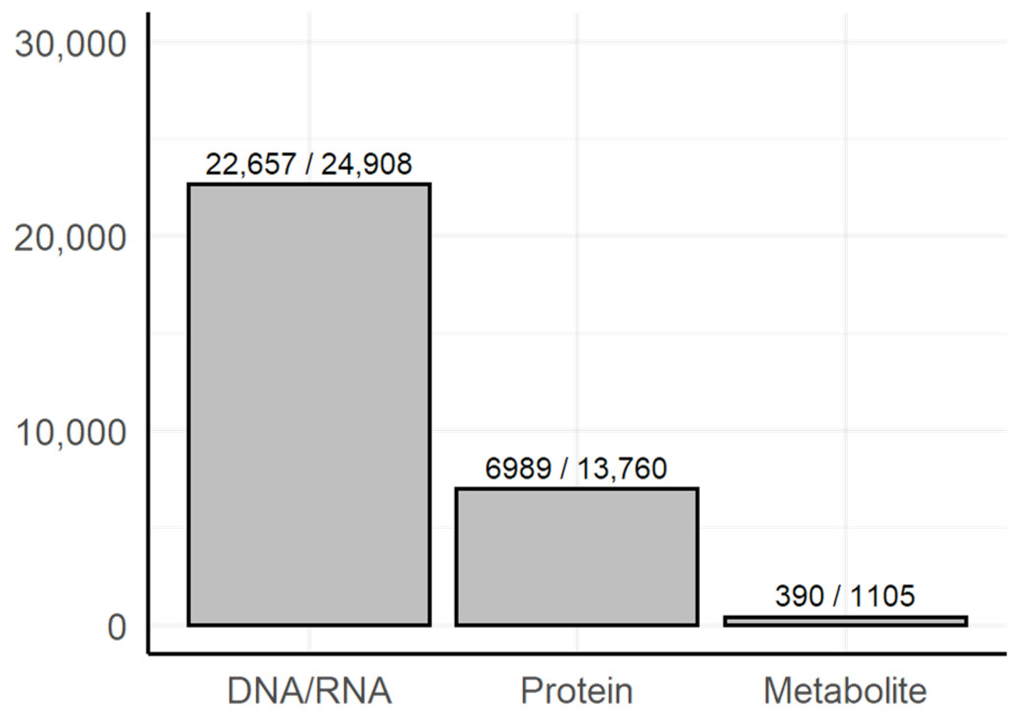 Cimb 45 00223 g008 Cimb 45 00223 g008