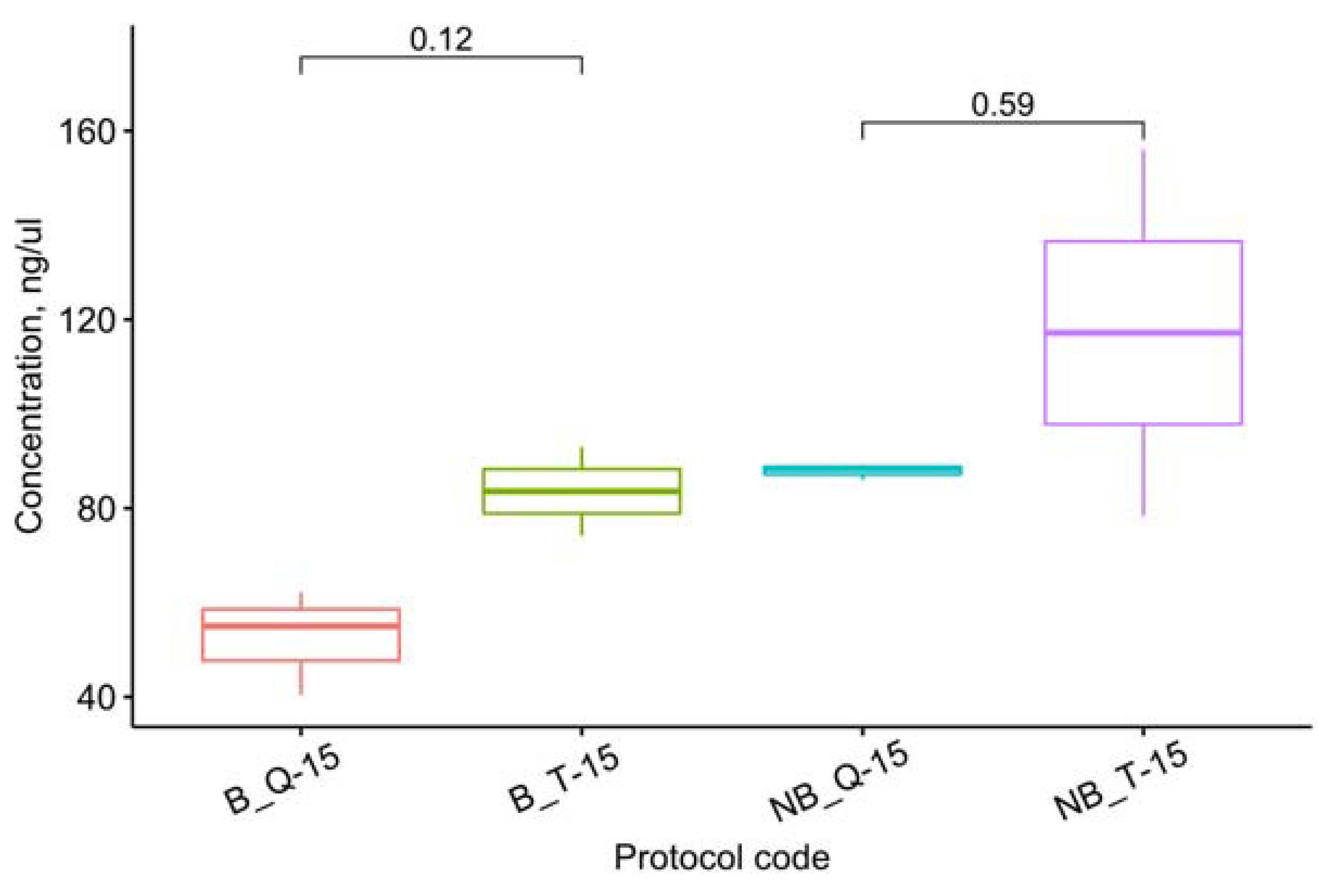 Cimb 45 00230 g004 Cimb 45 00230 g004