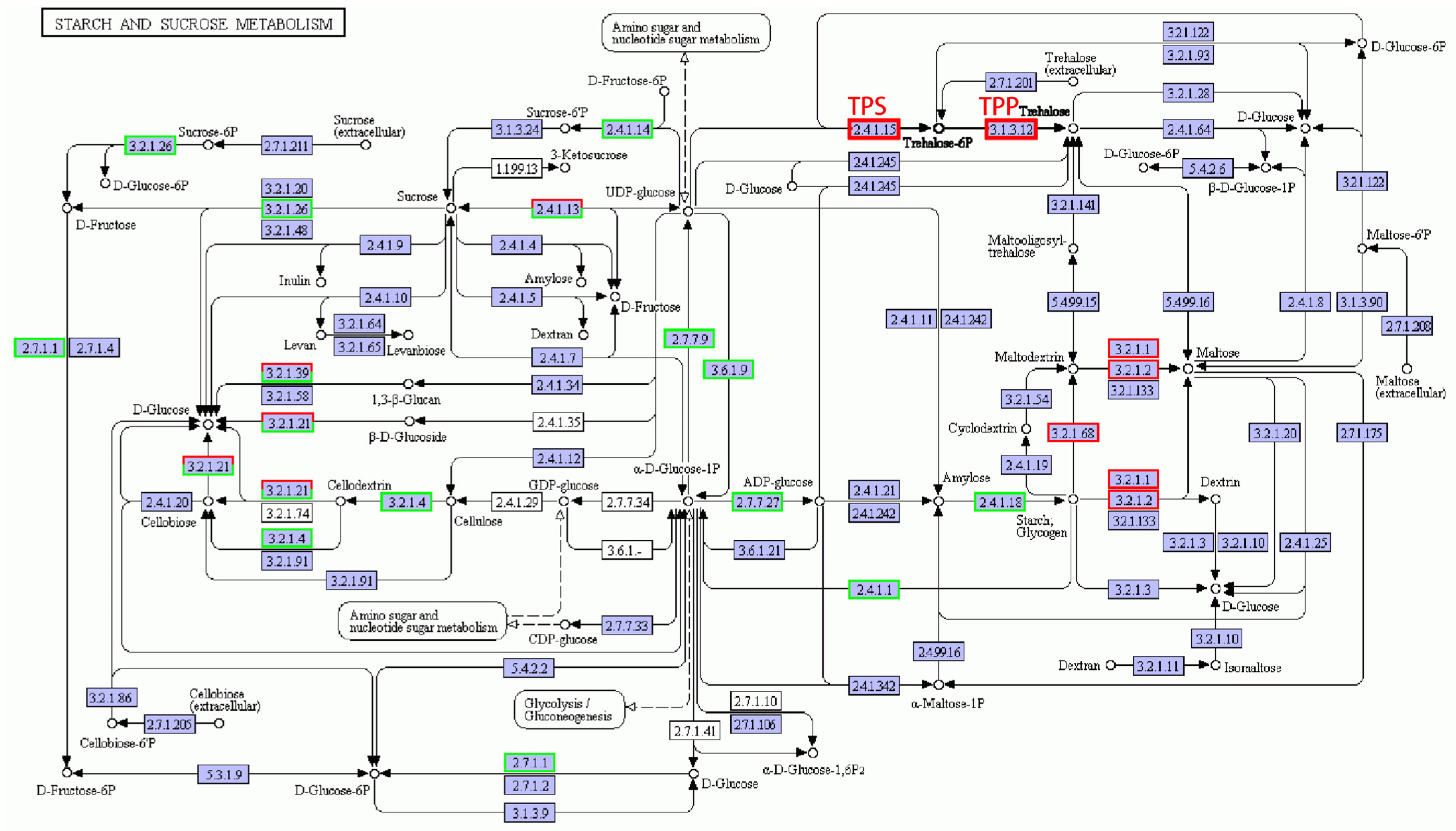 Cimb 45 00243 g007 Cimb 45 00243 g007