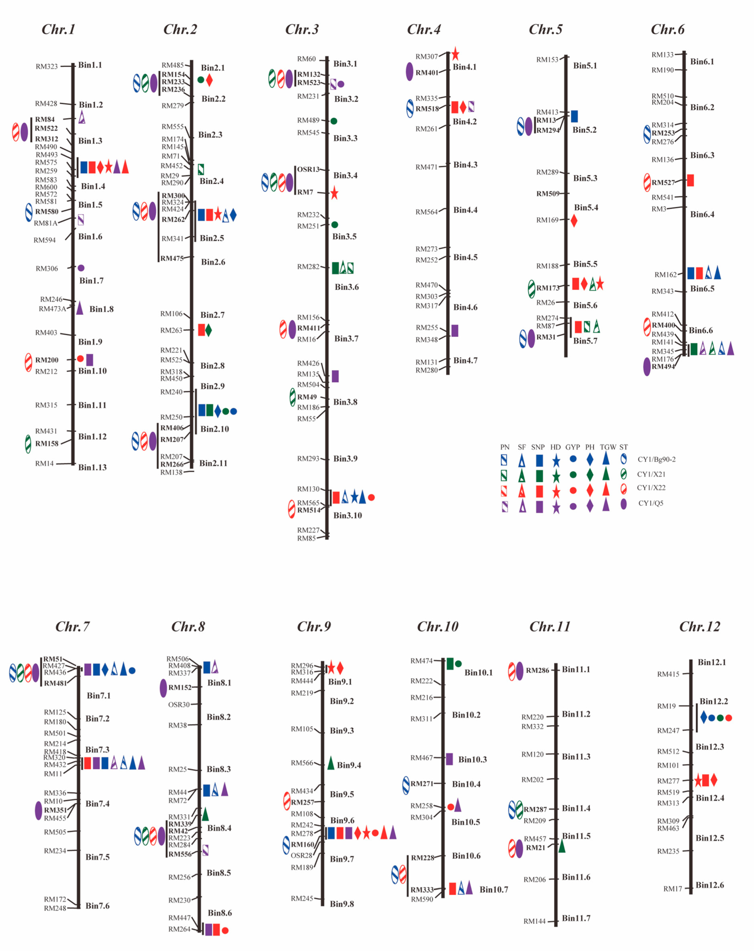 Landraces of temperate japonica rice have superior alleles for