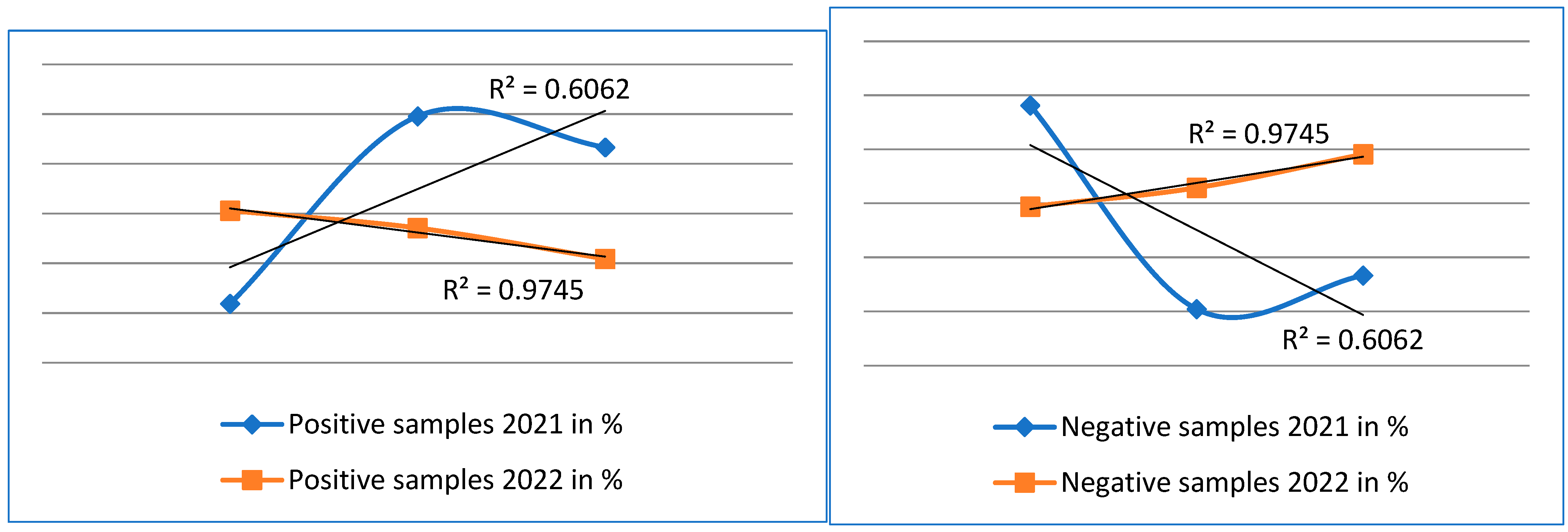 Cimb 45 00306 g004 Cimb 45 00306 g004